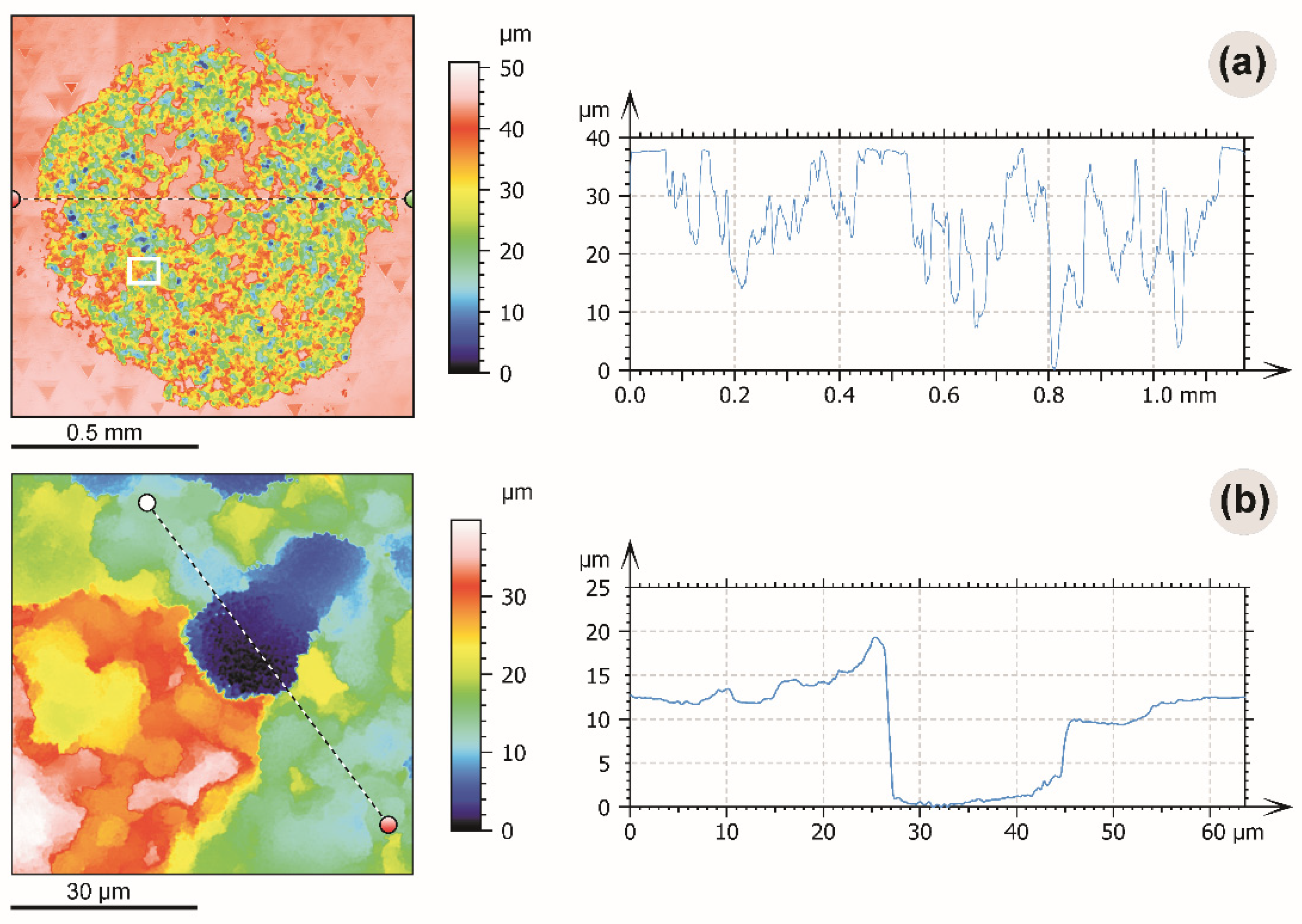 Crystals 11 01341 g003