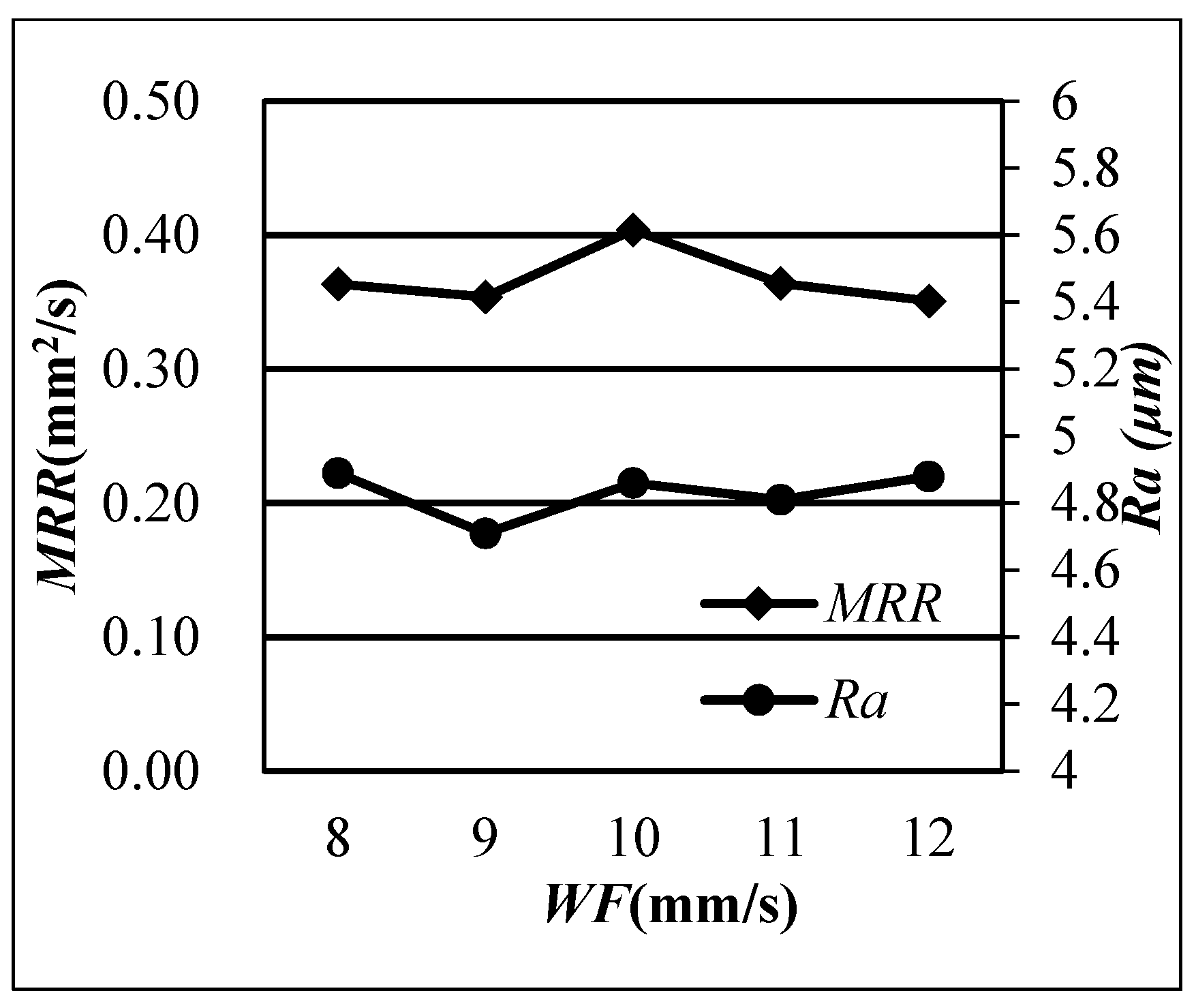 Crystals 11 01342 g007