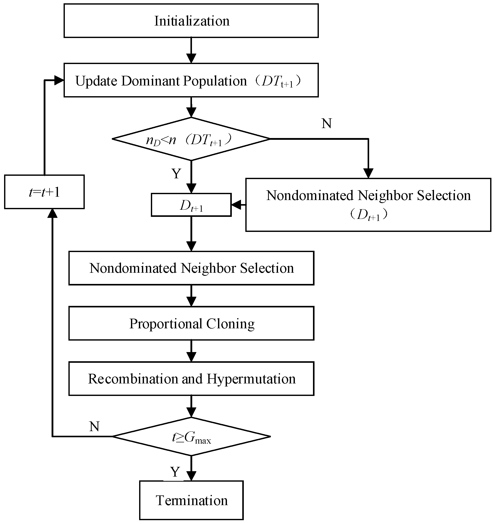 Crystals 11 01342 g011