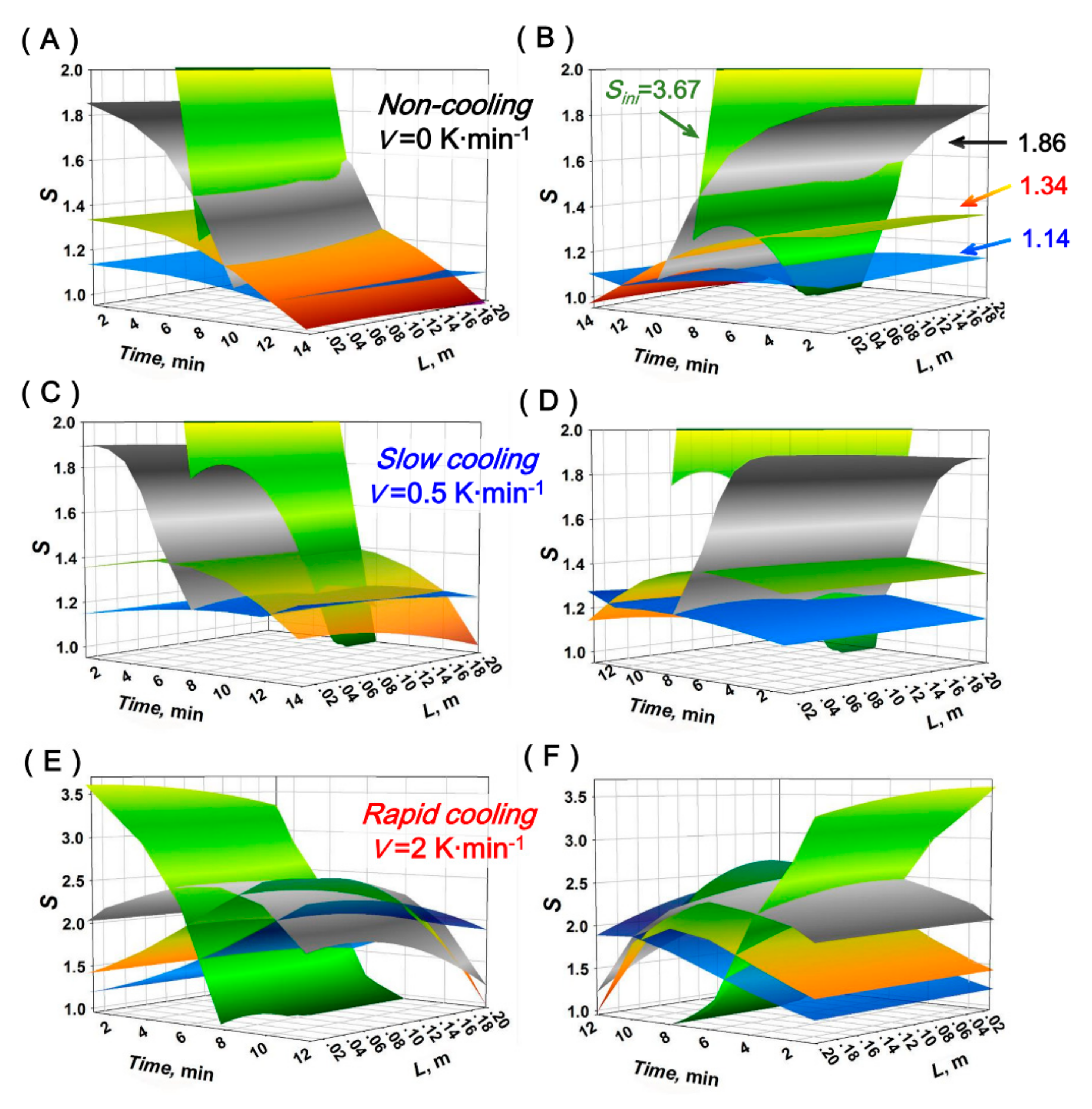 Crystals 11 01347 g006