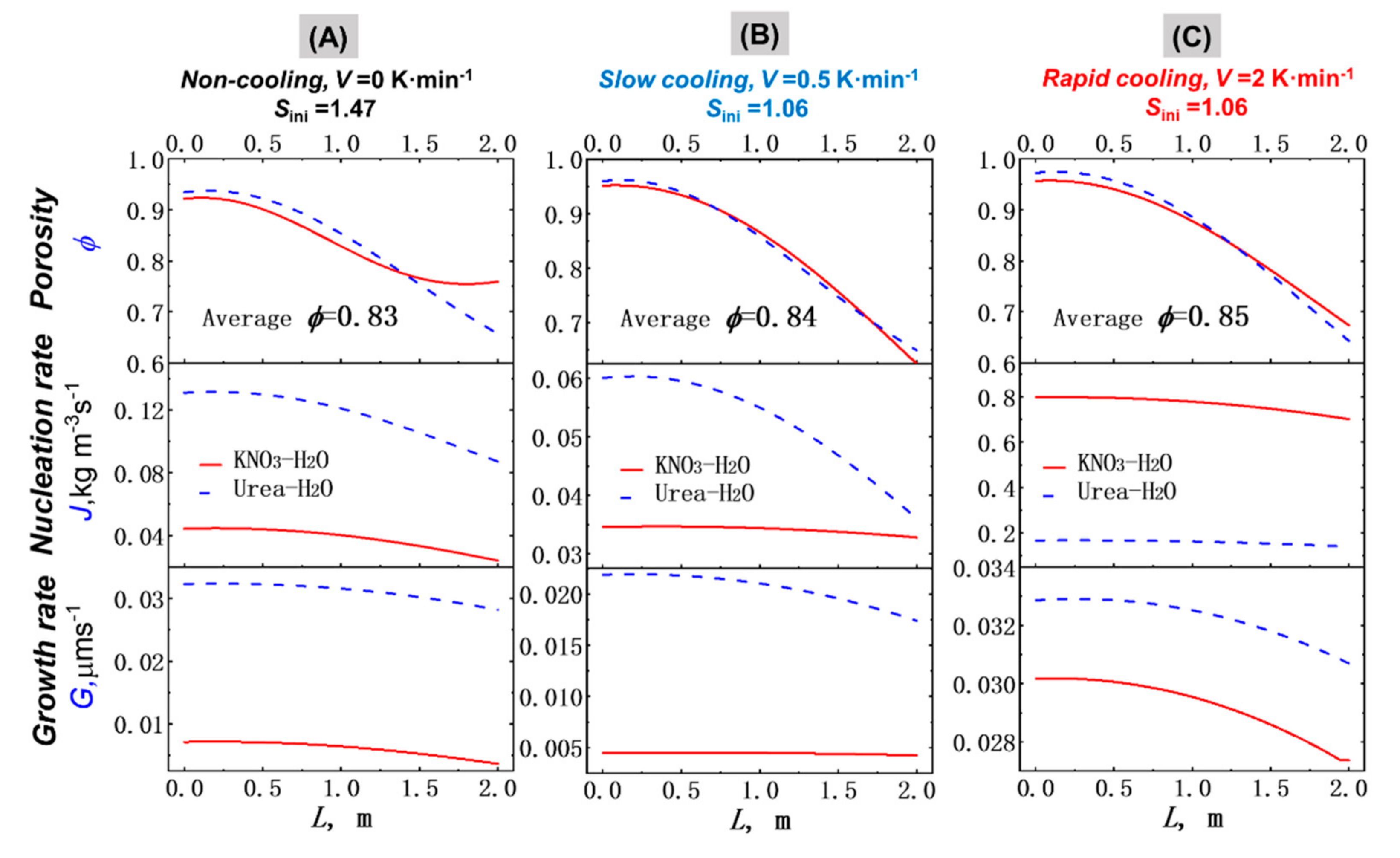 Crystals 11 01347 g007