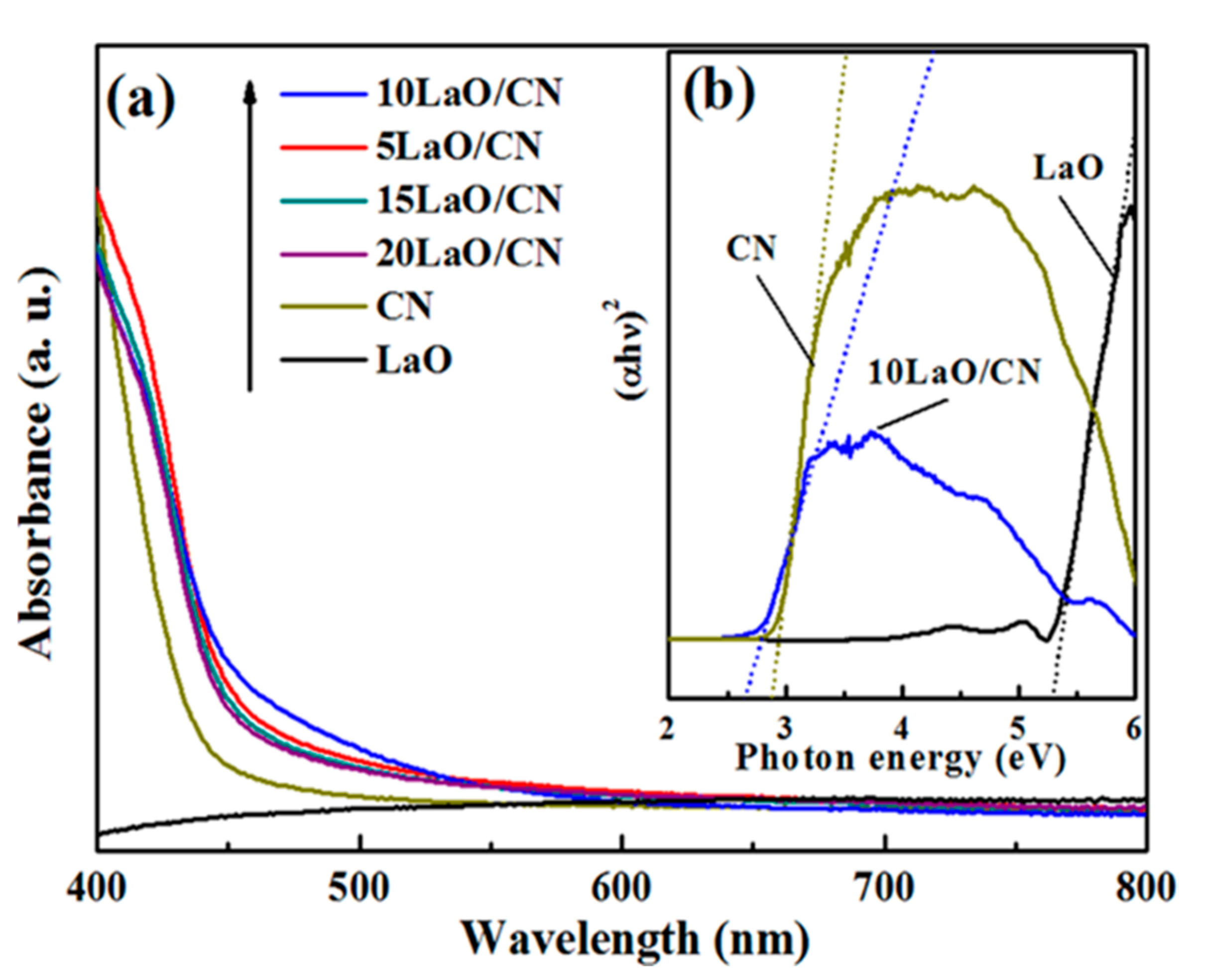 Crystals 11 01349 g005