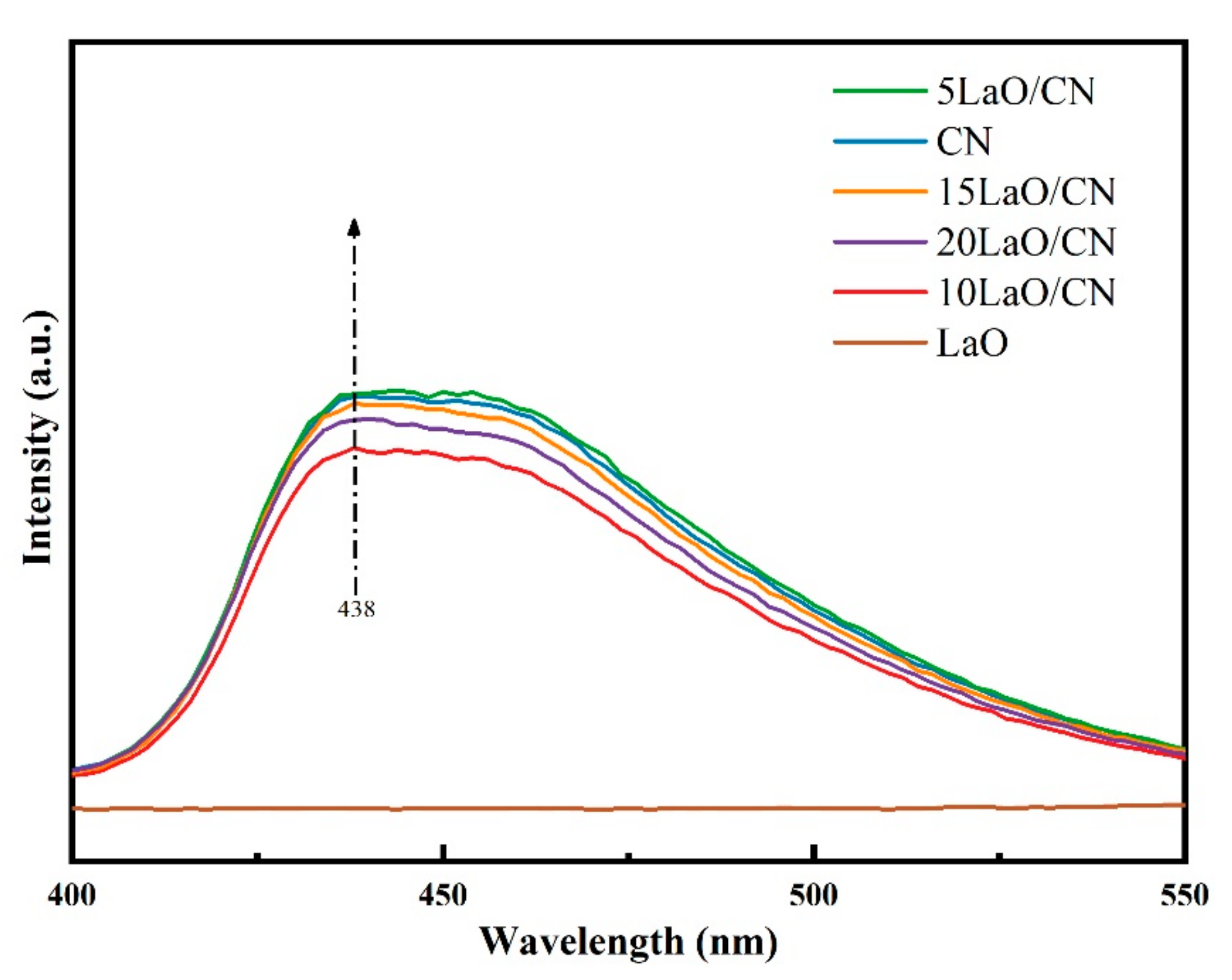 Crystals 11 01349 g006