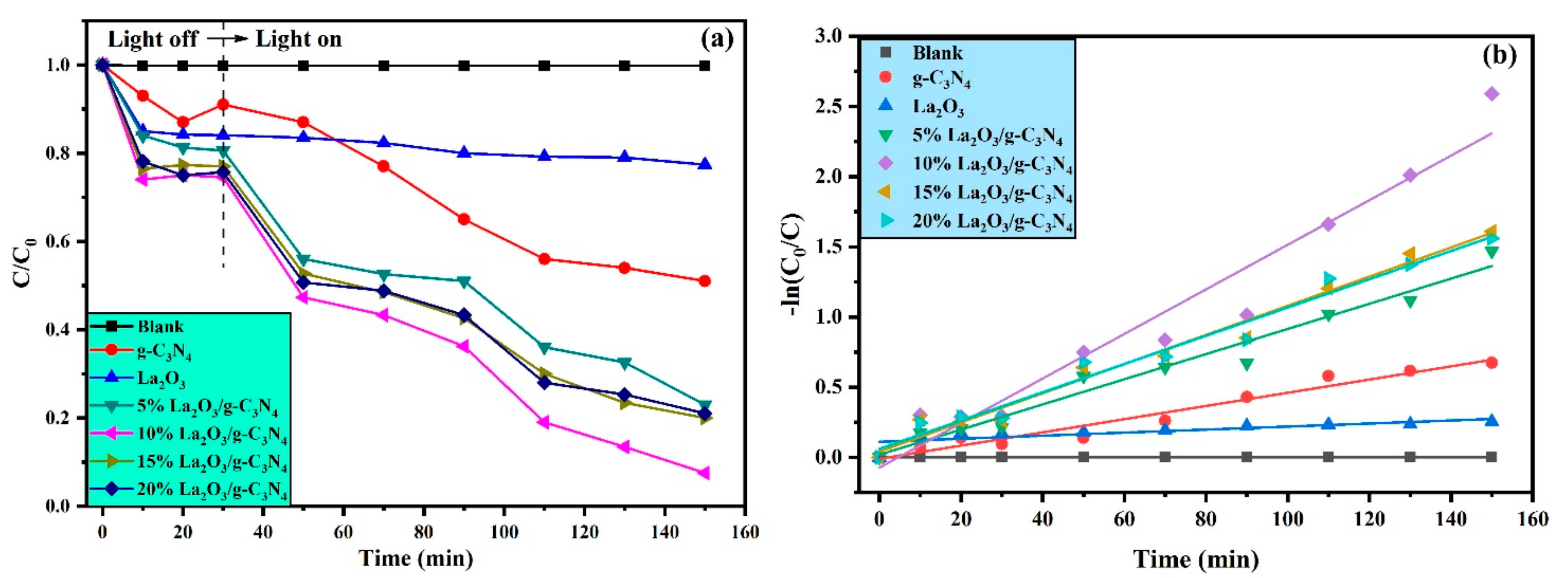 Crystals 11 01349 g007