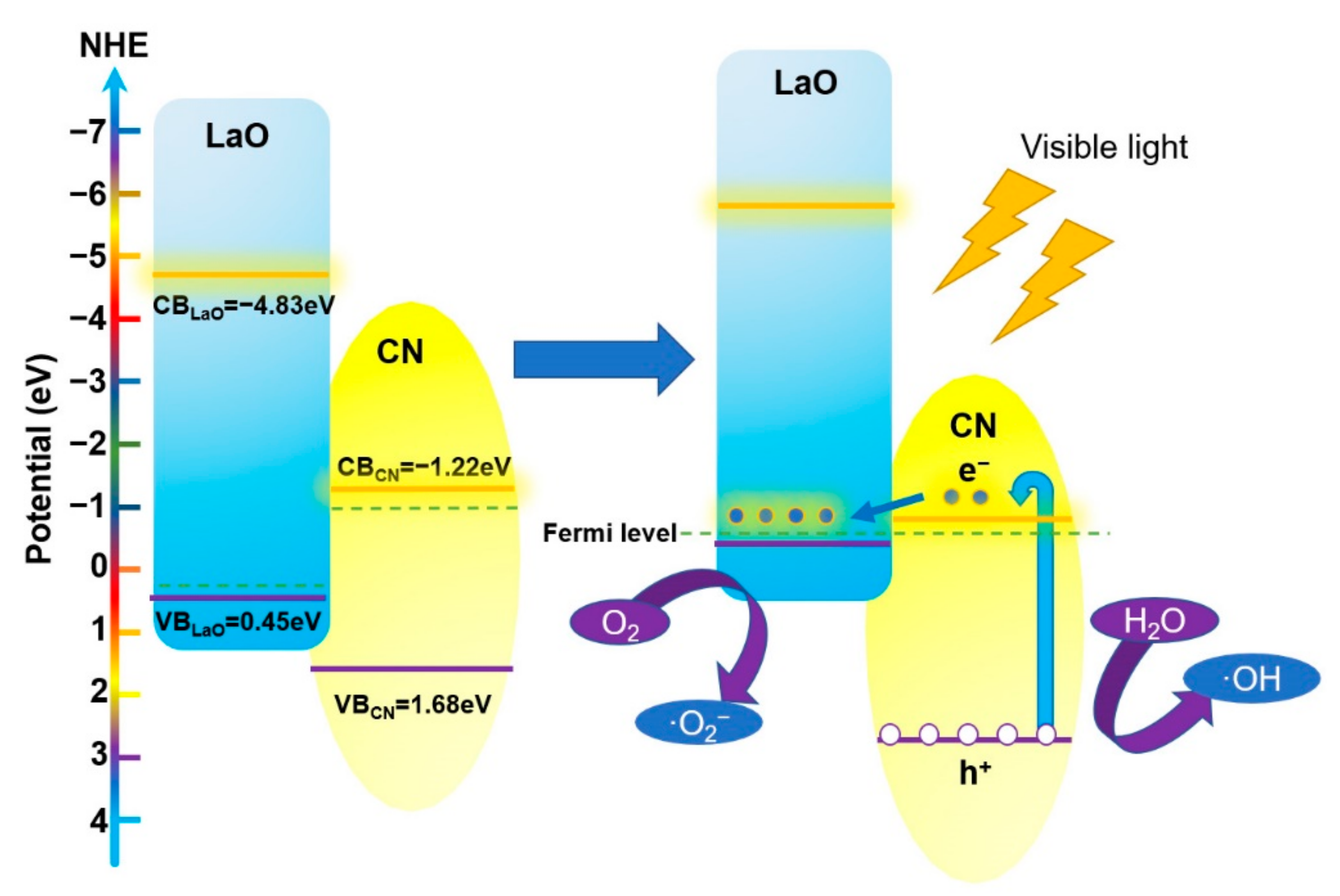 Crystals 11 01349 g010