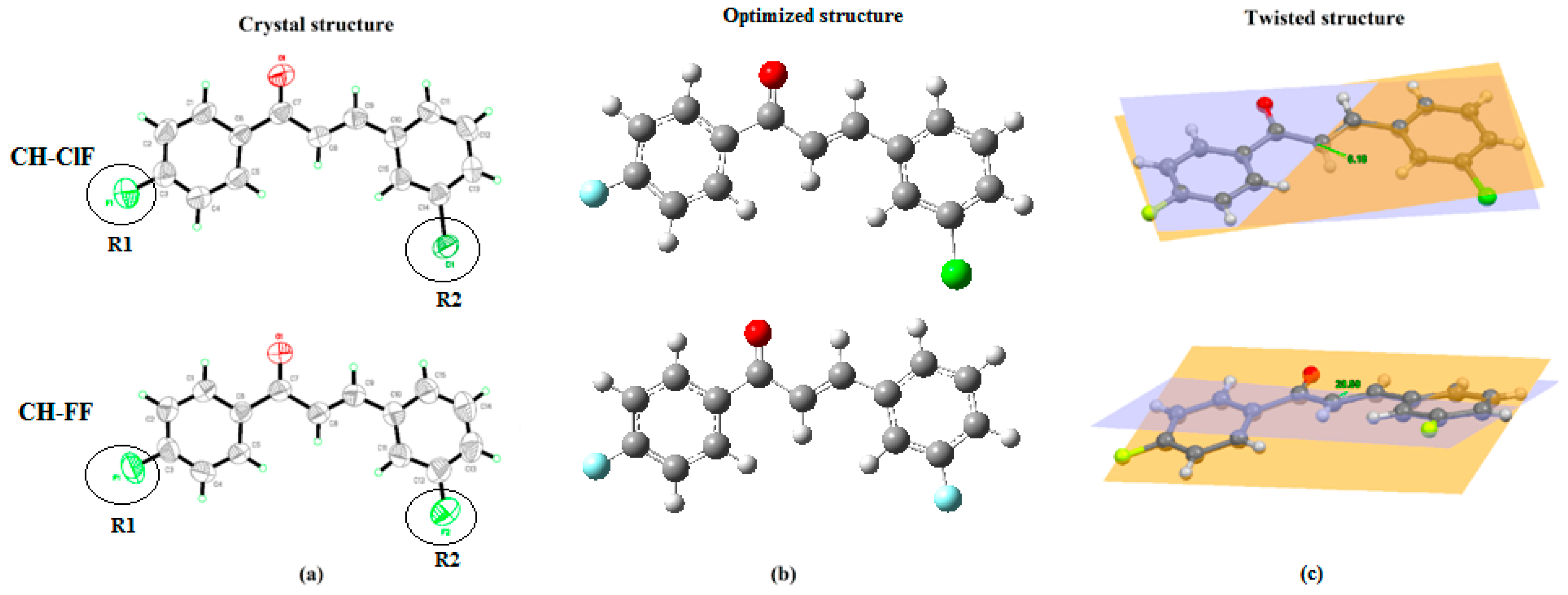 Crystals  Free Full-Text  The Photovoltaic Performance of 