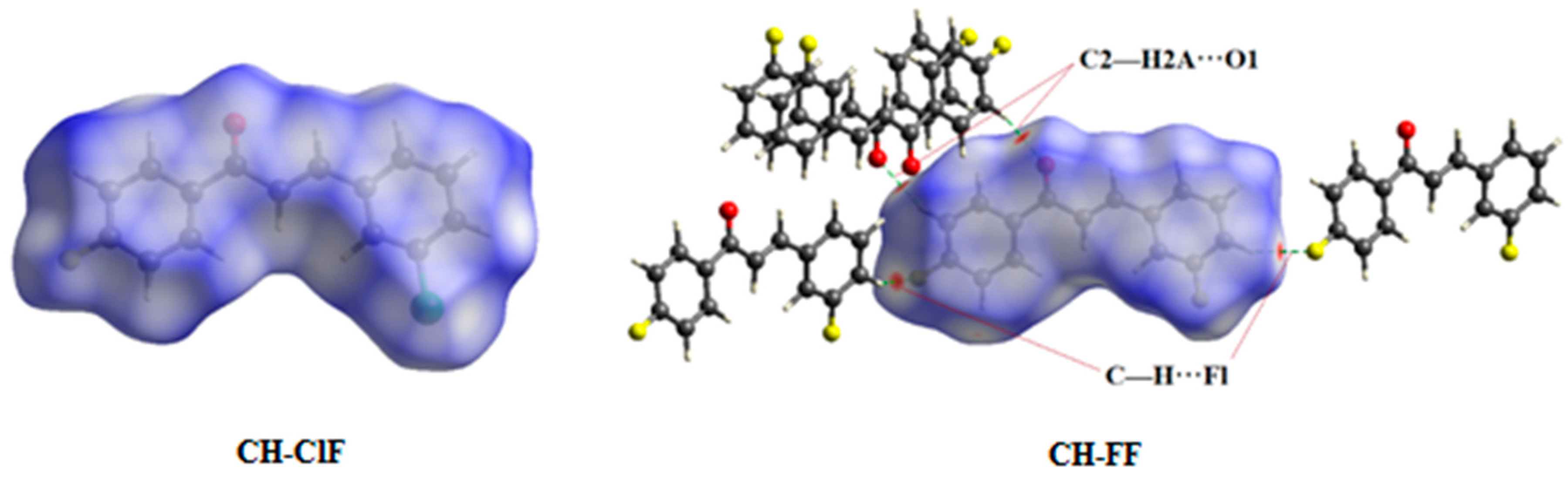 Crystals  Free Full-Text  The Photovoltaic Performance of 