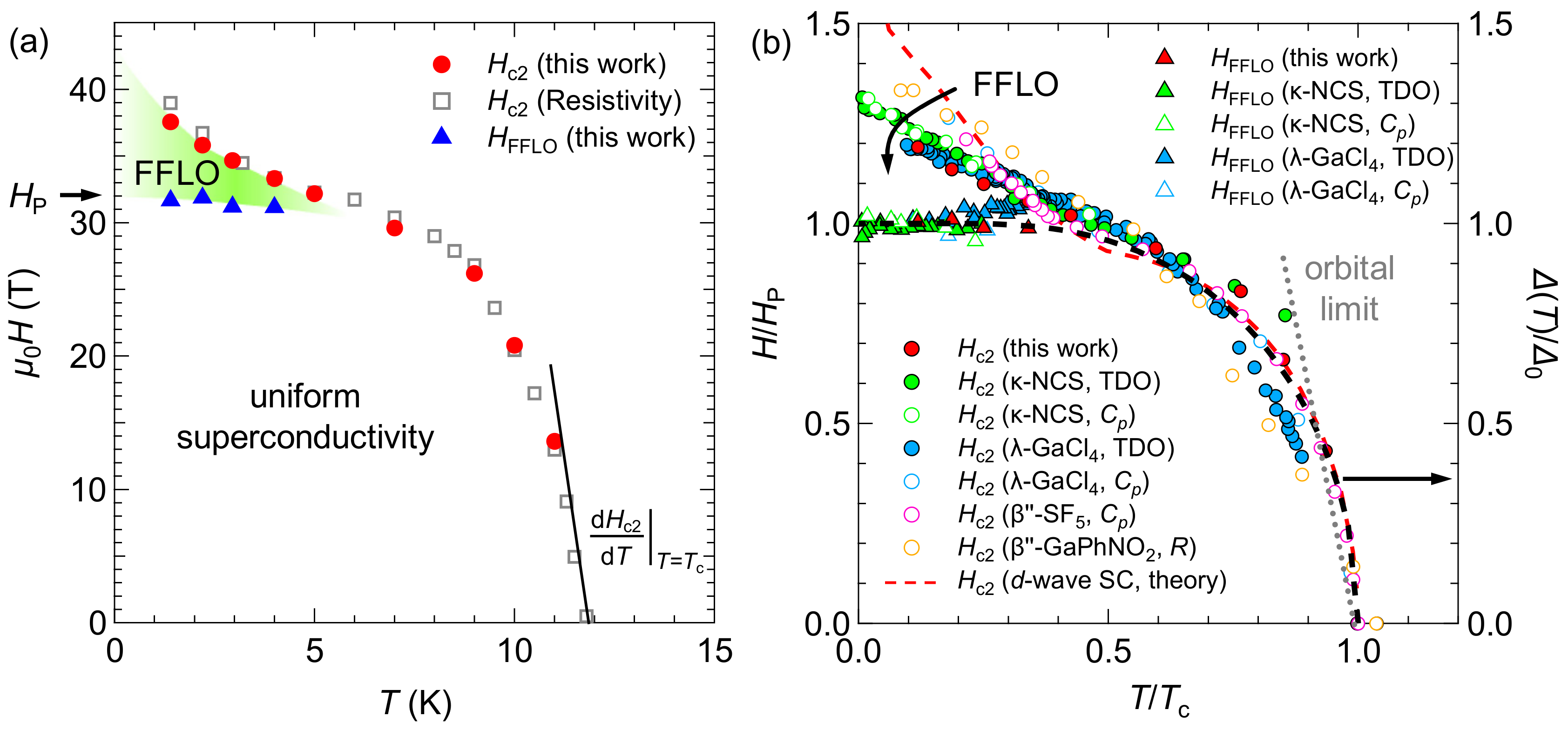Crystals 11 01358 g005