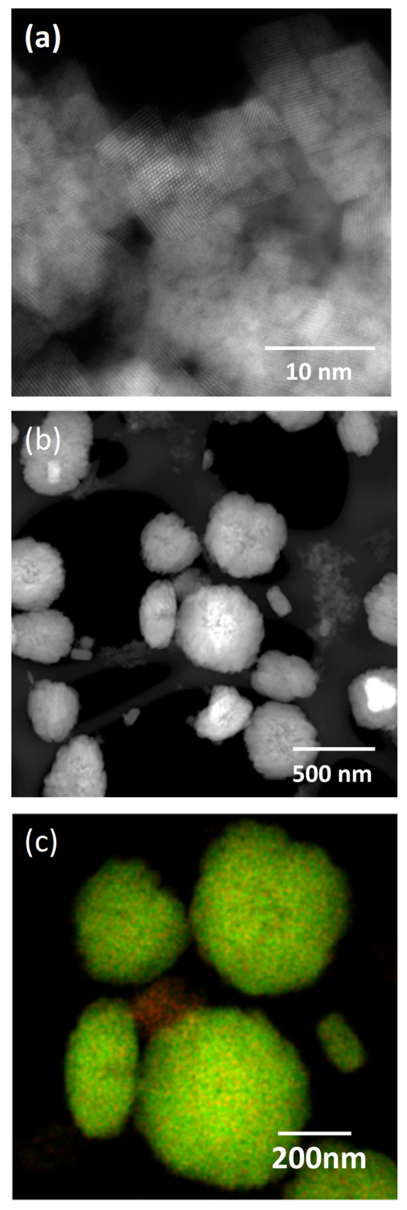 Crystals 11 01369 g003