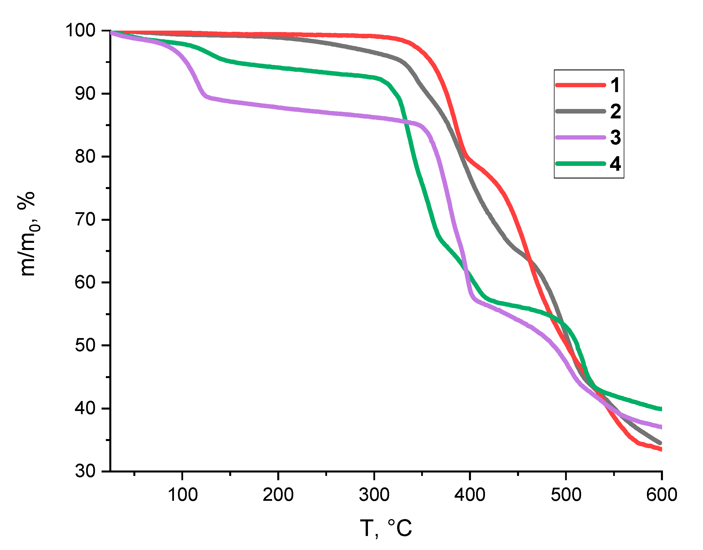 Crystals 11 01375 g003