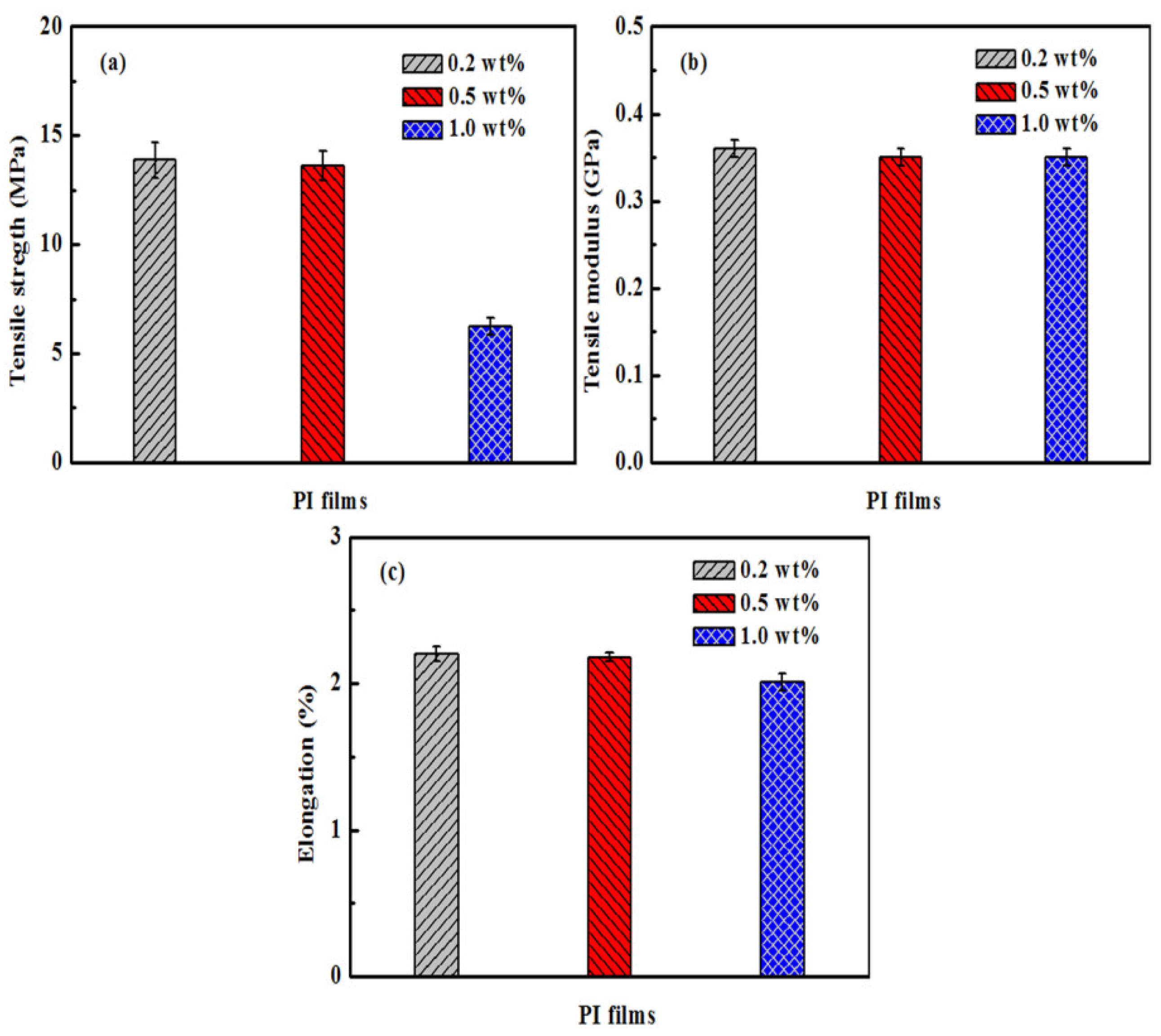 Crystals 11 01383 g007