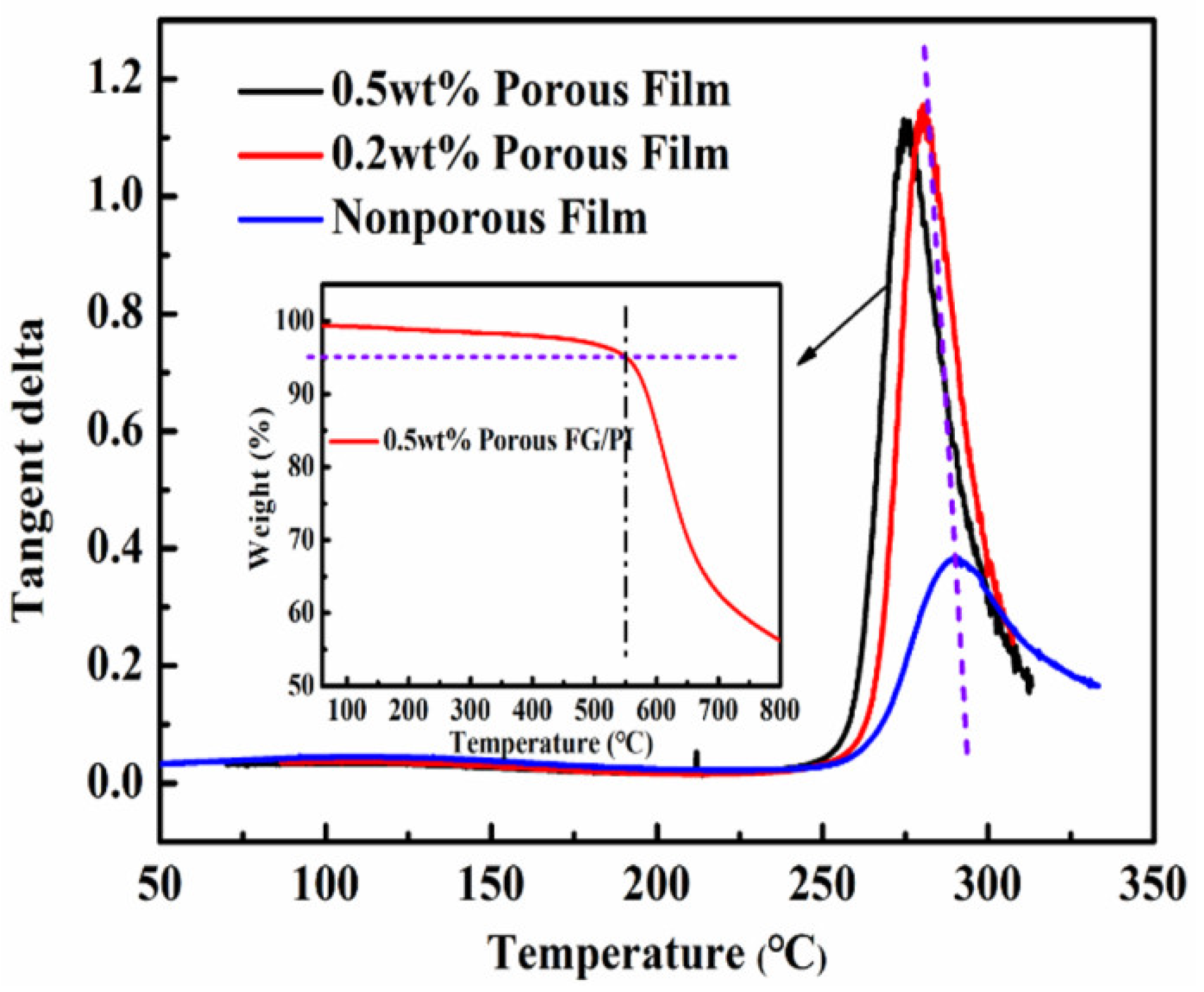 Crystals 11 01383 g008