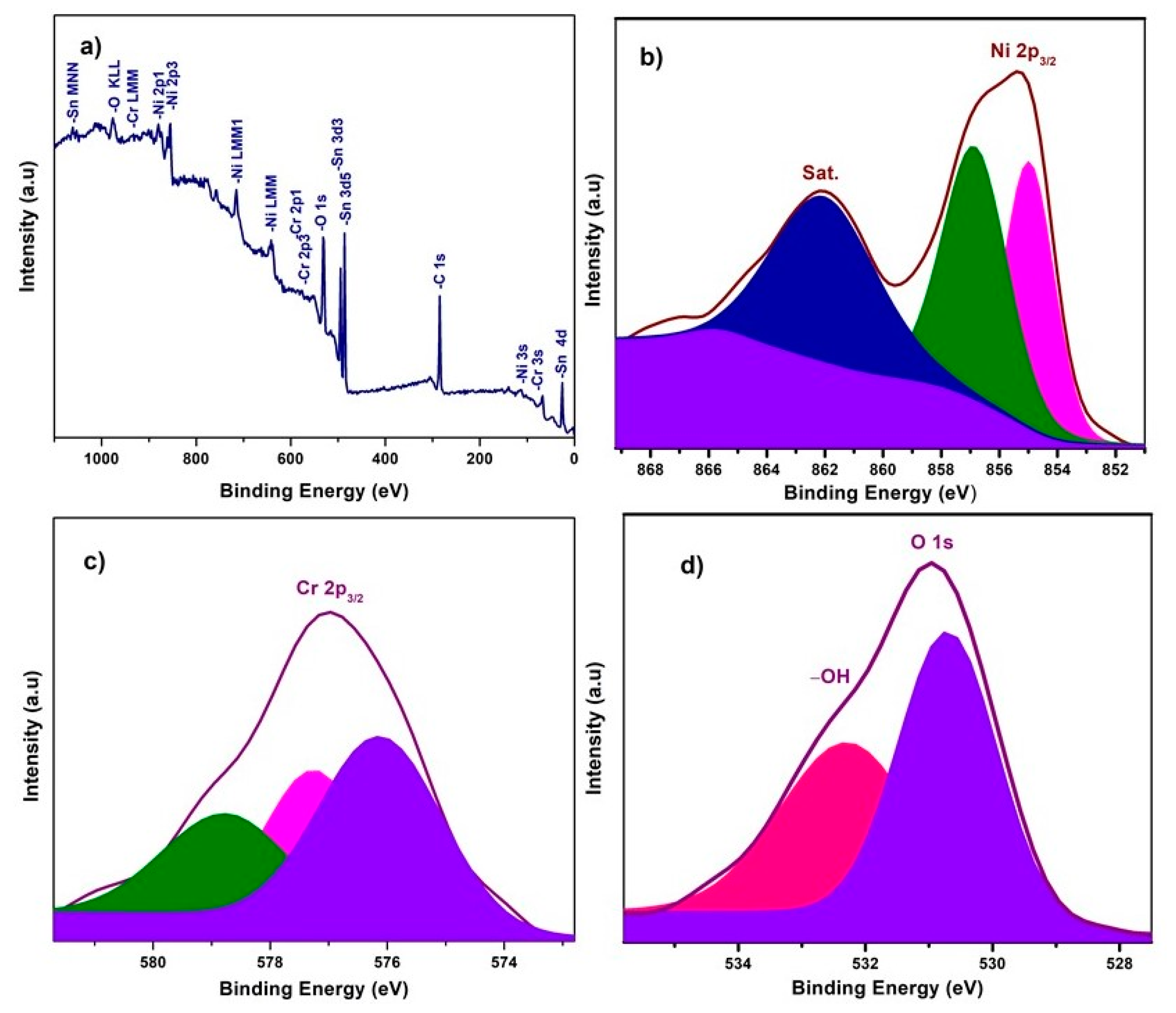 Crystals 11 01398 g004