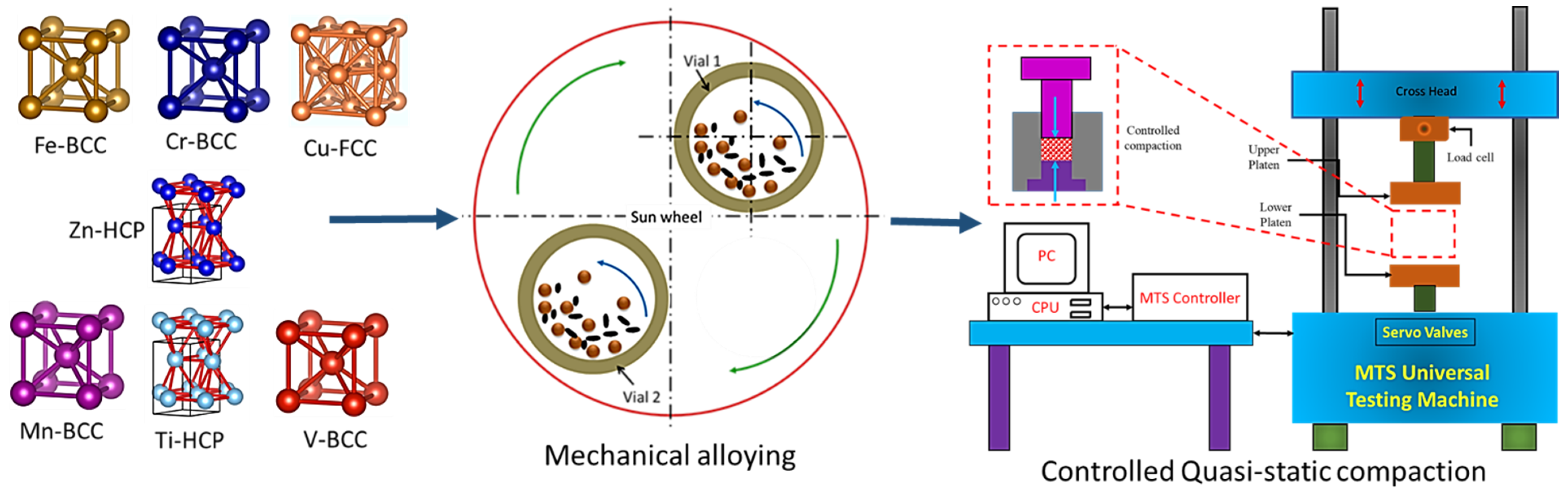 Crystals 11 01413 g001