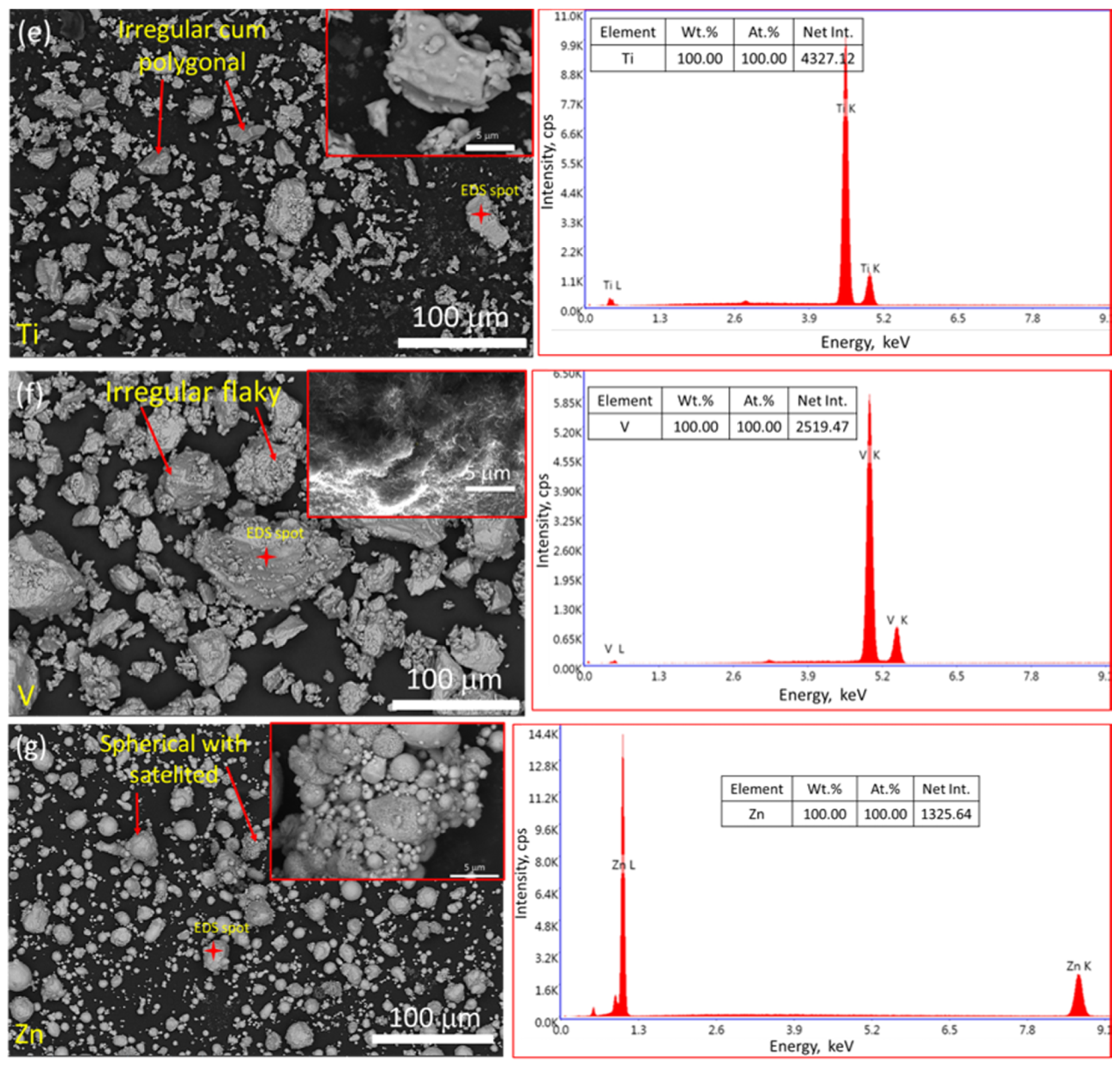 Crystals 11 01413 g003b