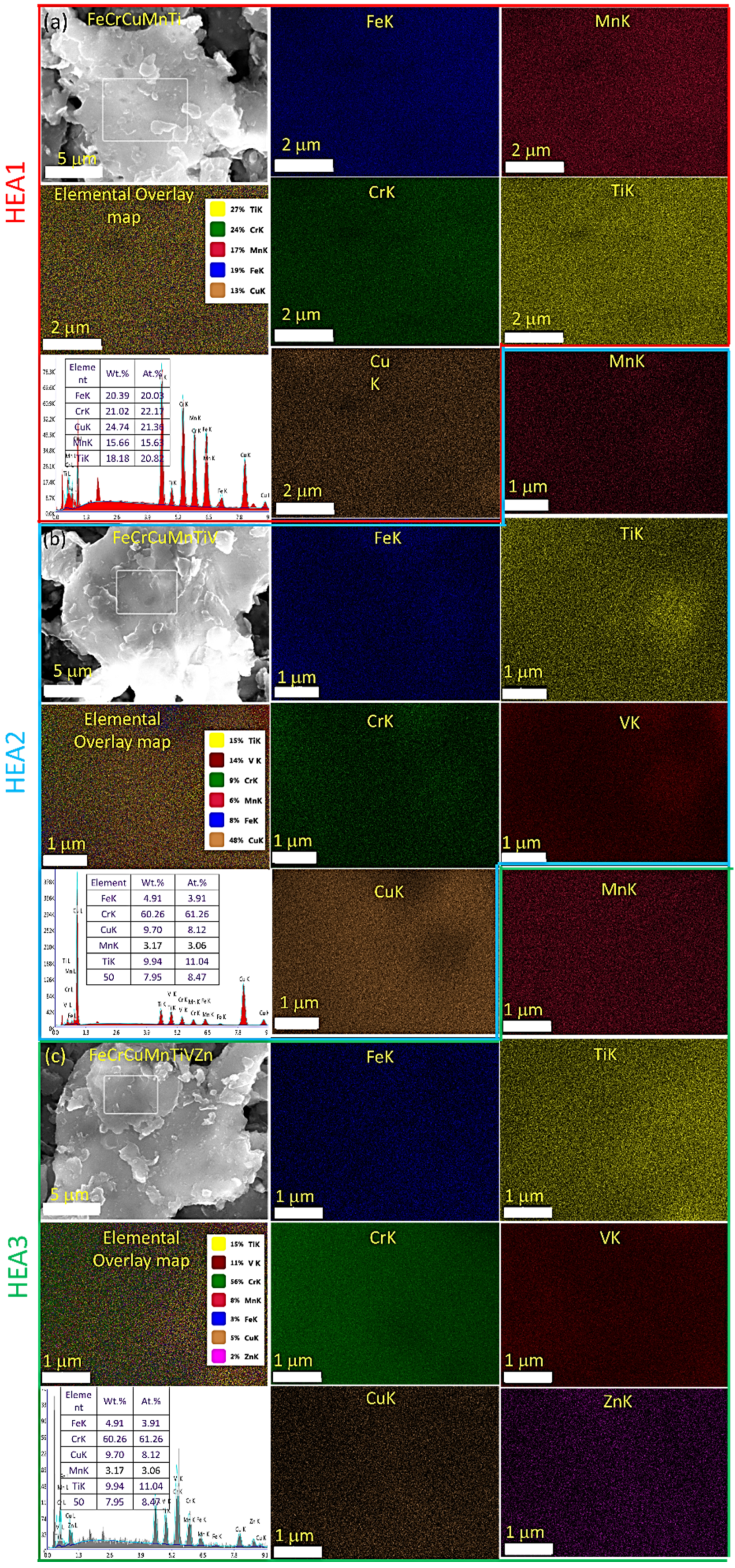 Crystals 11 01413 g006