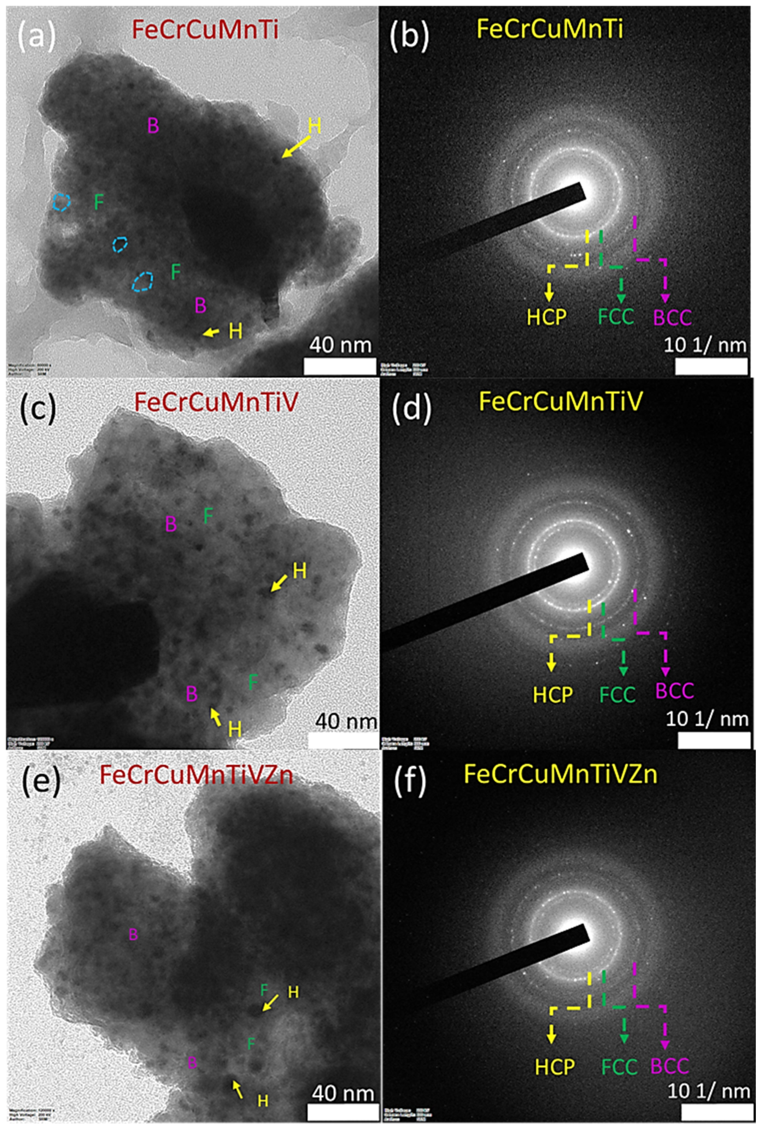 Crystals 11 01413 g007