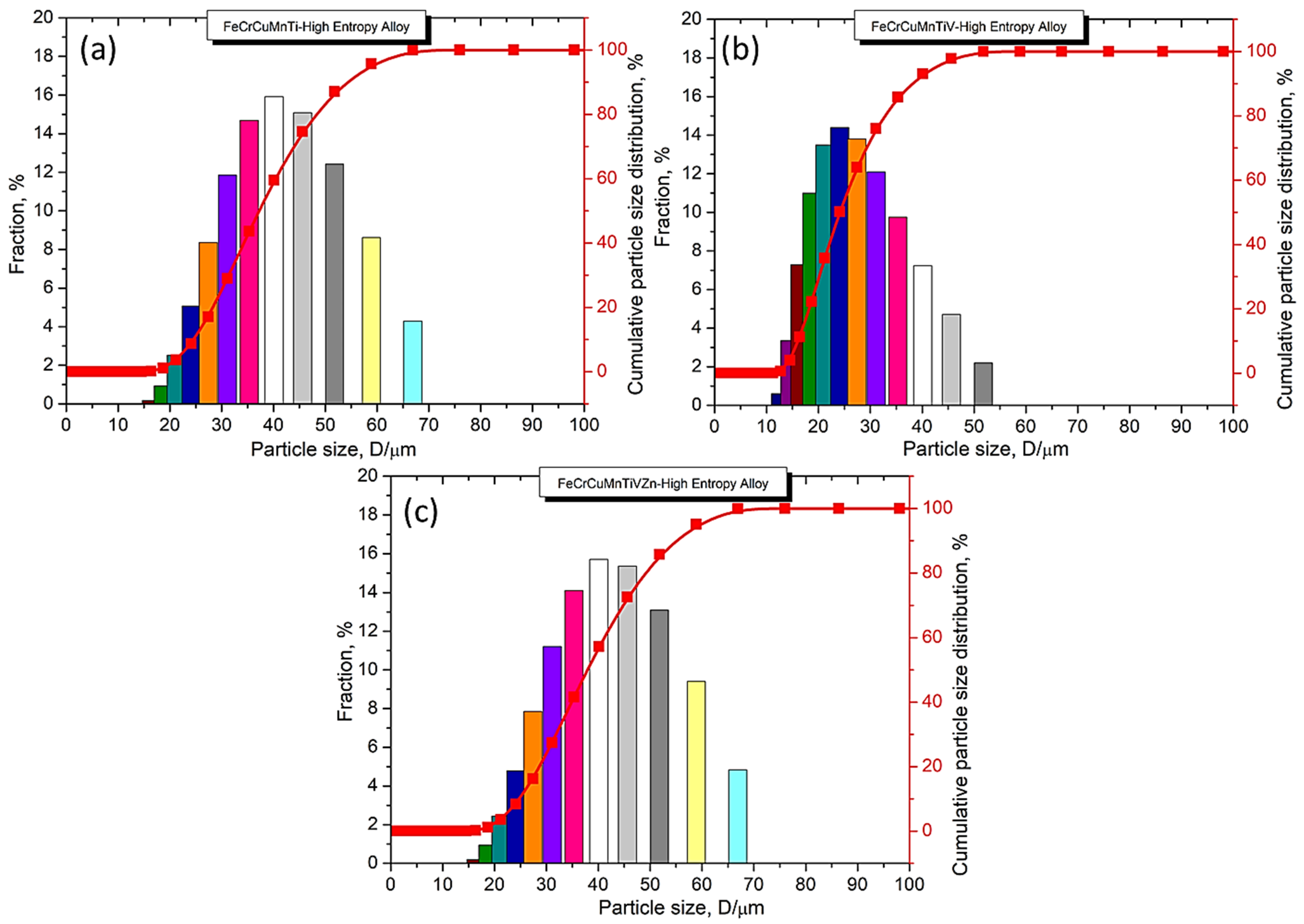 Crystals 11 01413 g008