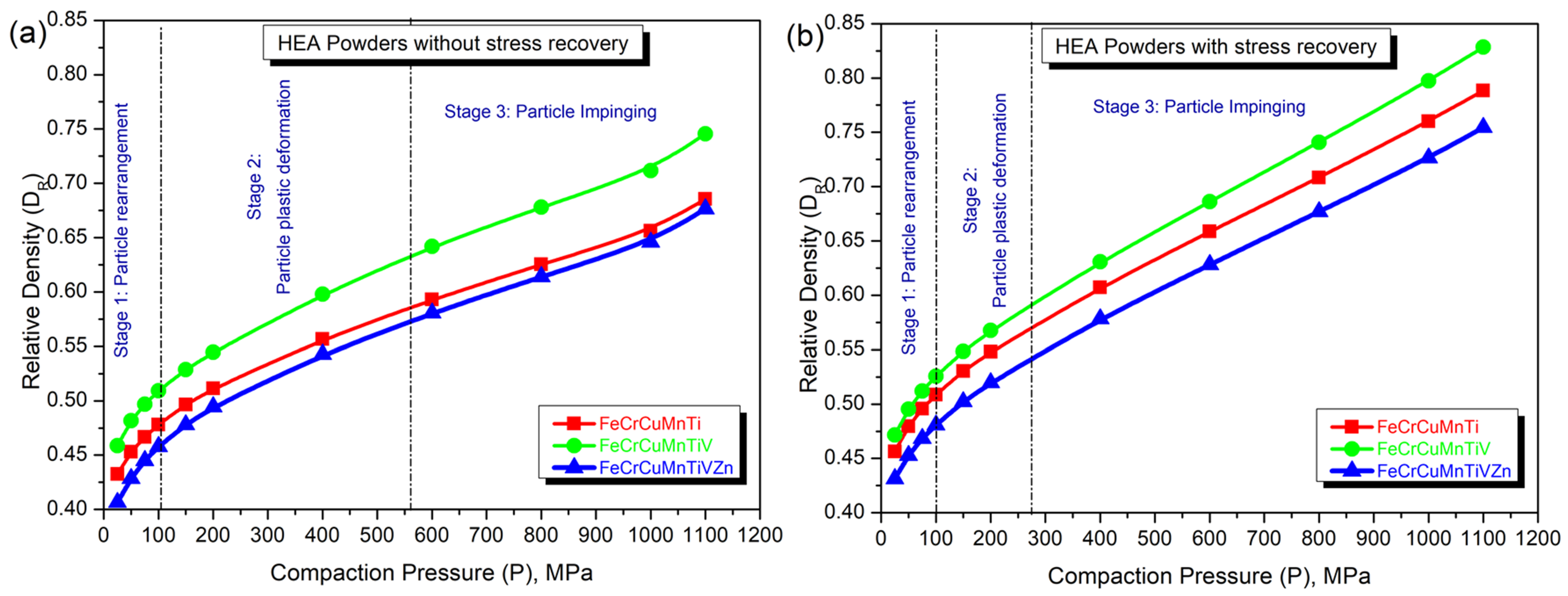 Crystals 11 01413 g010