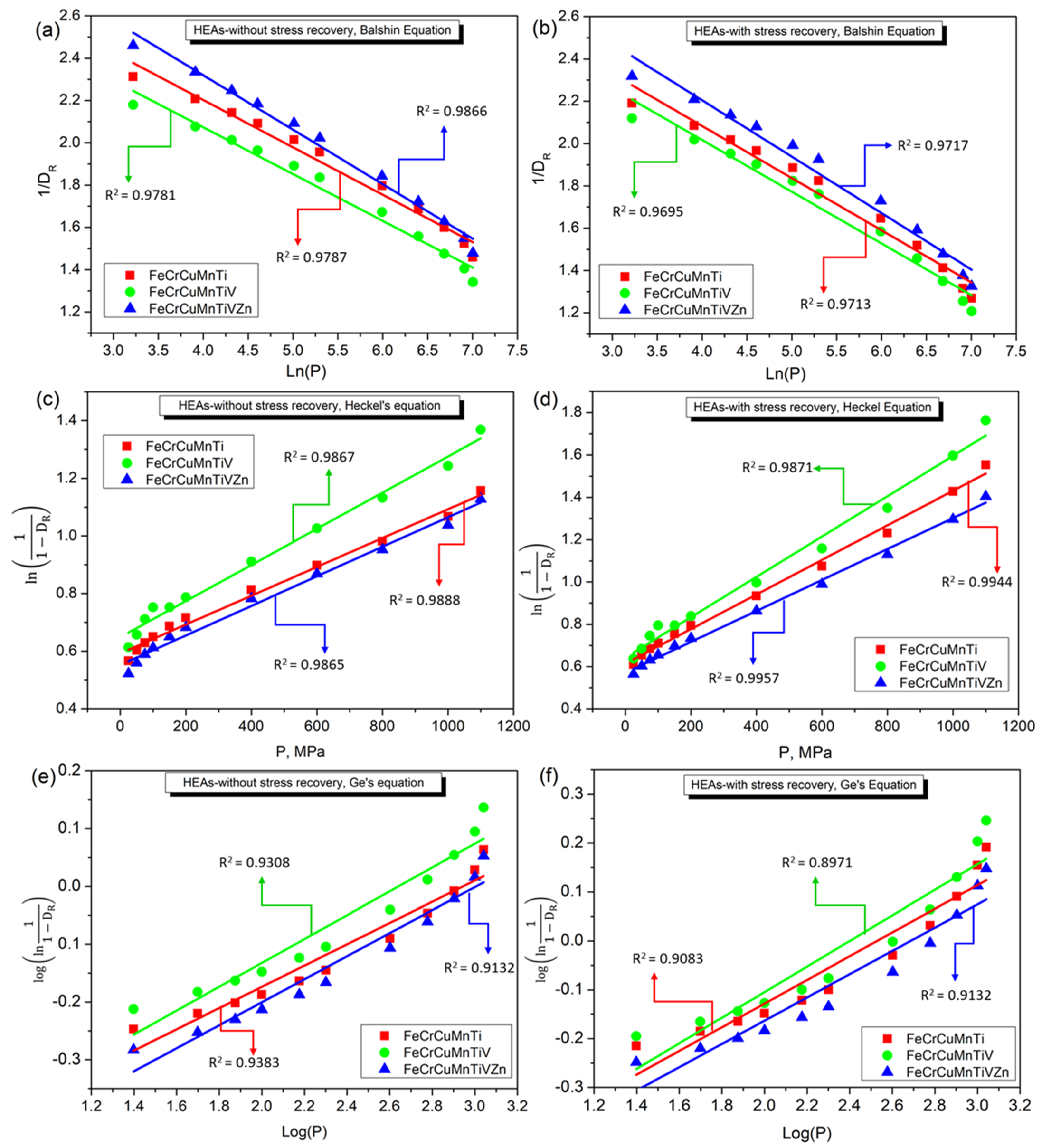 Crystals 11 01413 g011a