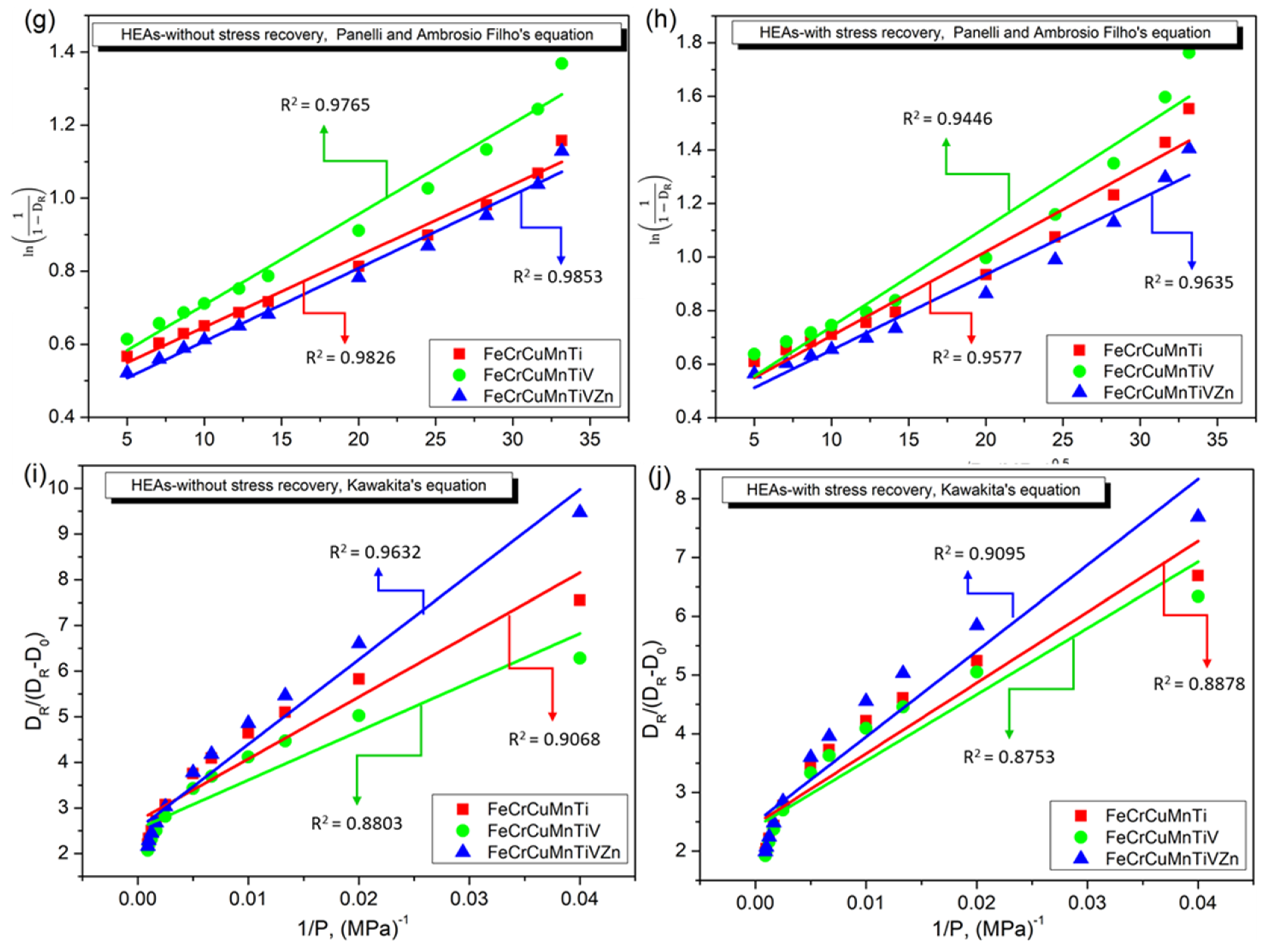 Crystals 11 01413 g011b