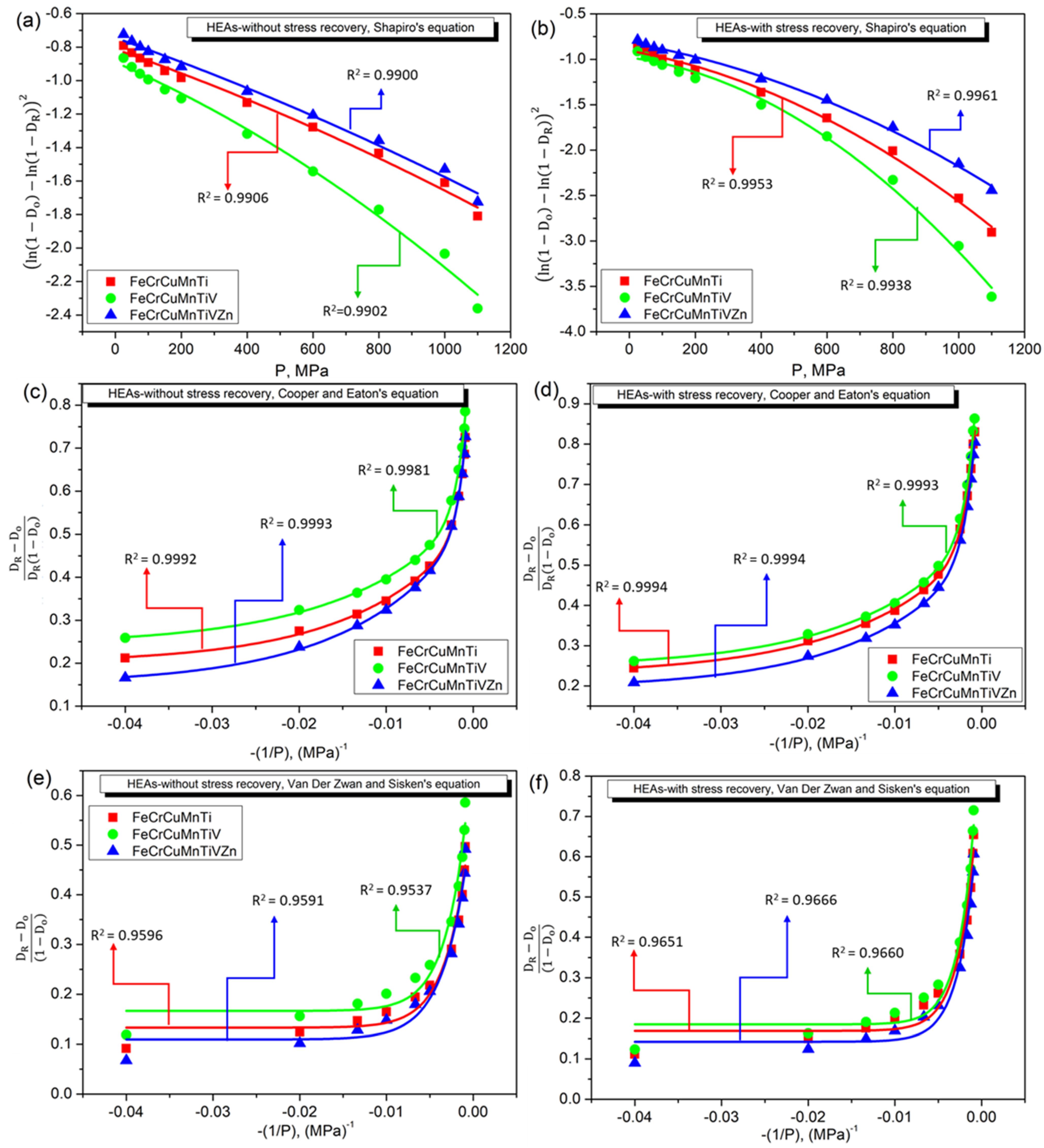 Crystals 11 01413 g012