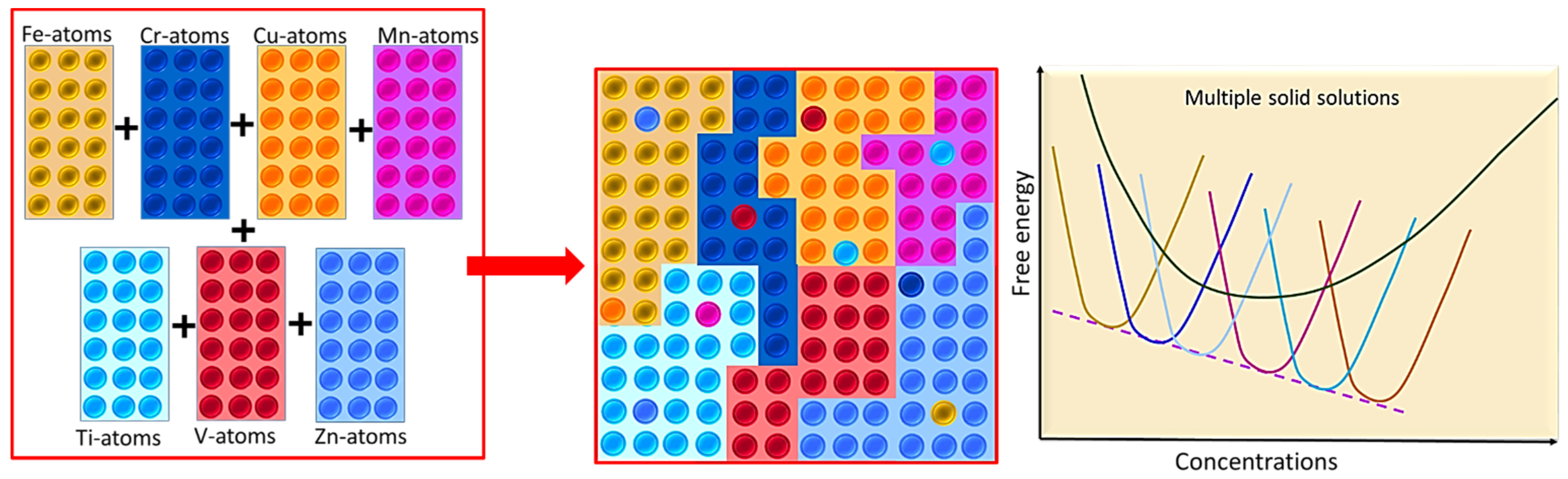 Crystals 11 01413 g013