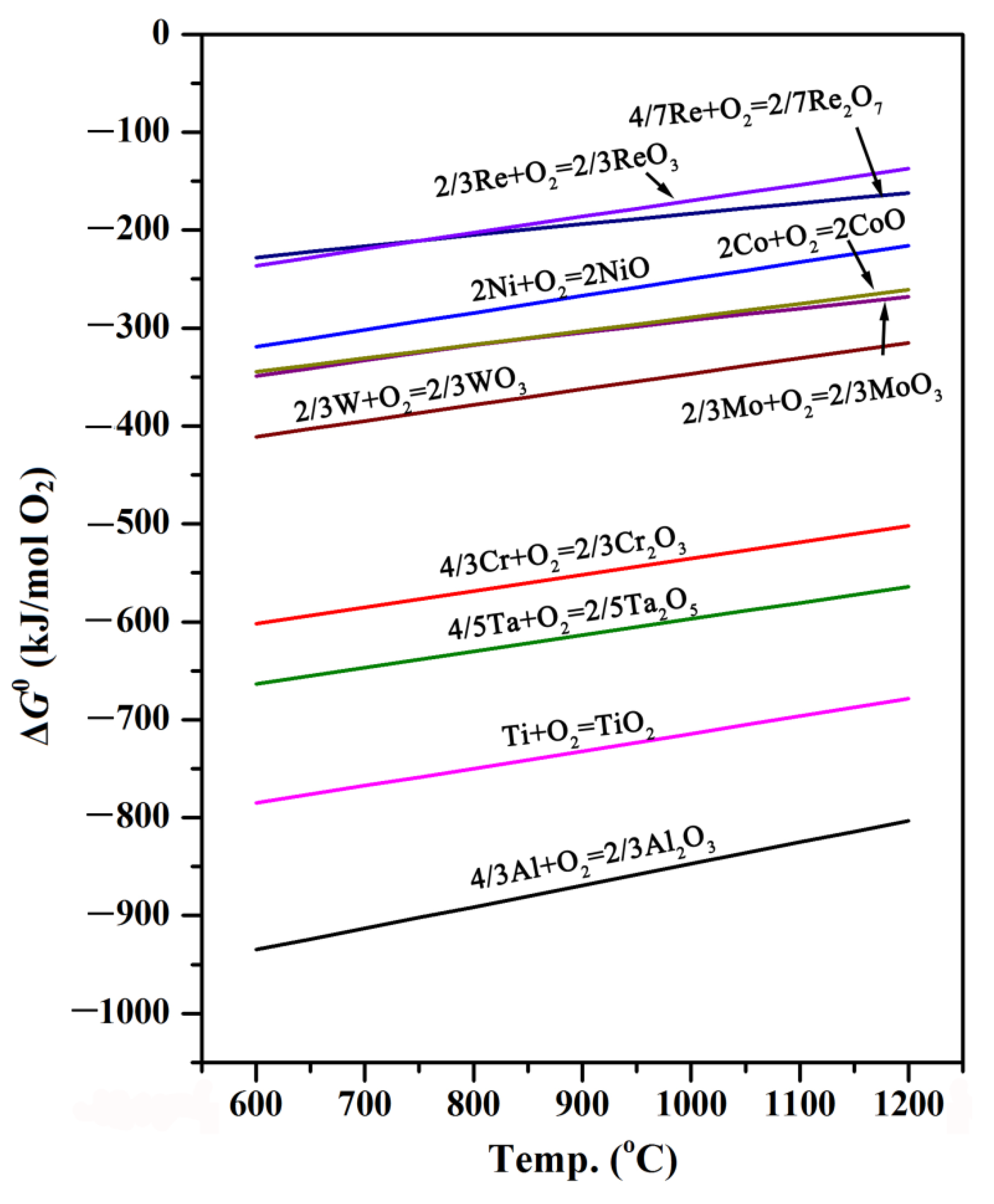 Crystals 11 01421 g013