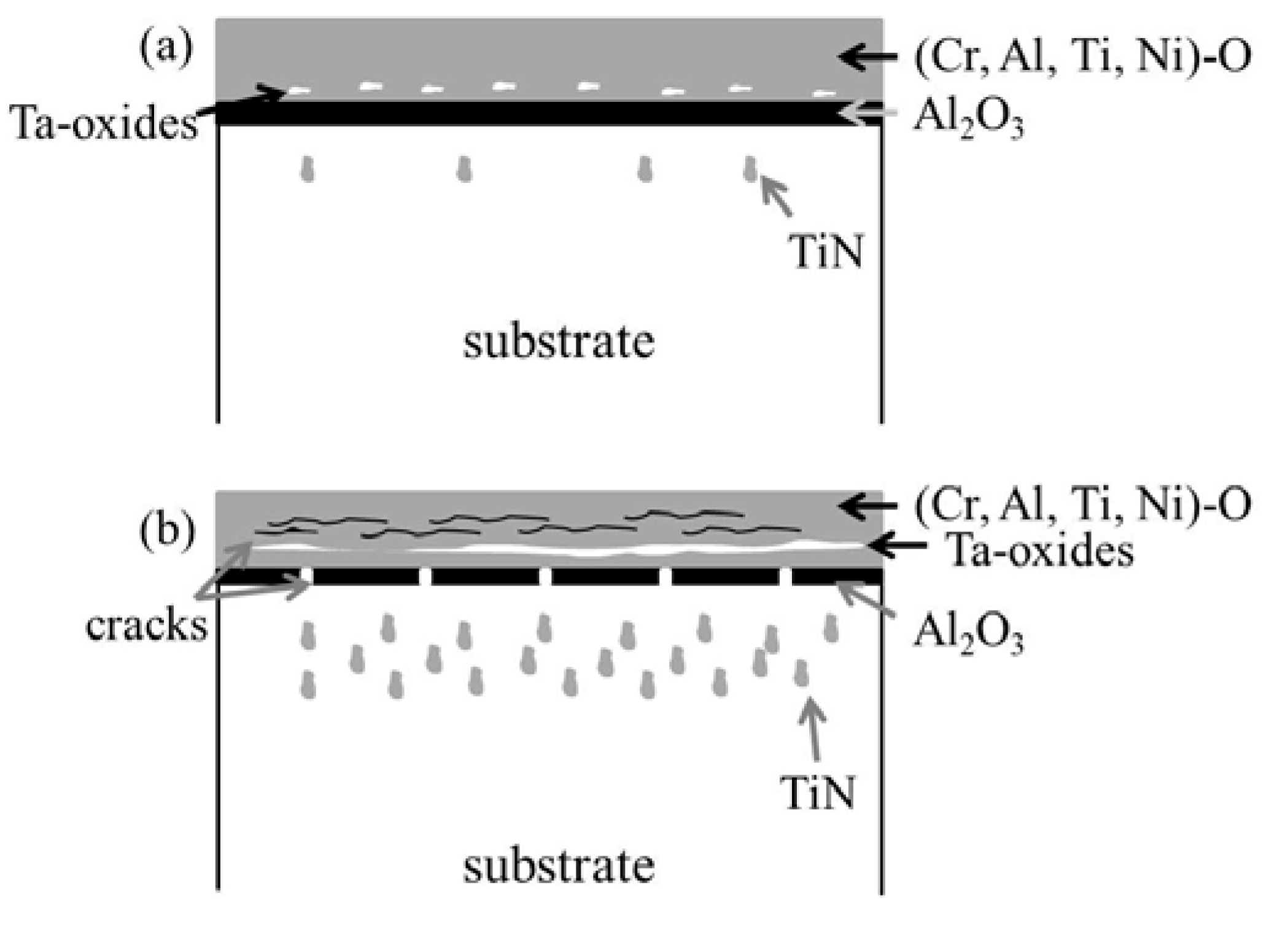 Crystals 11 01421 g014