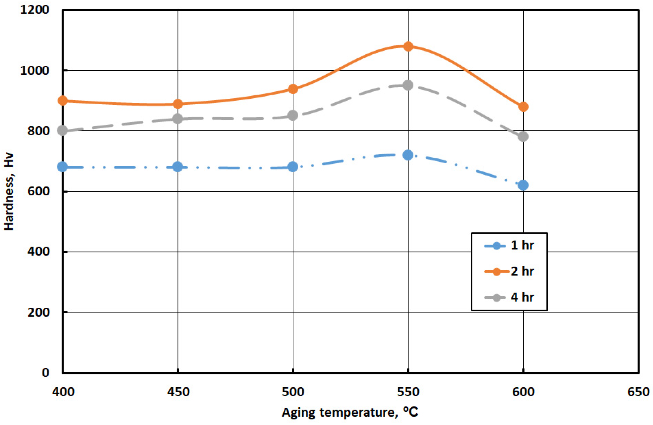 Crystals 11 01446 g003