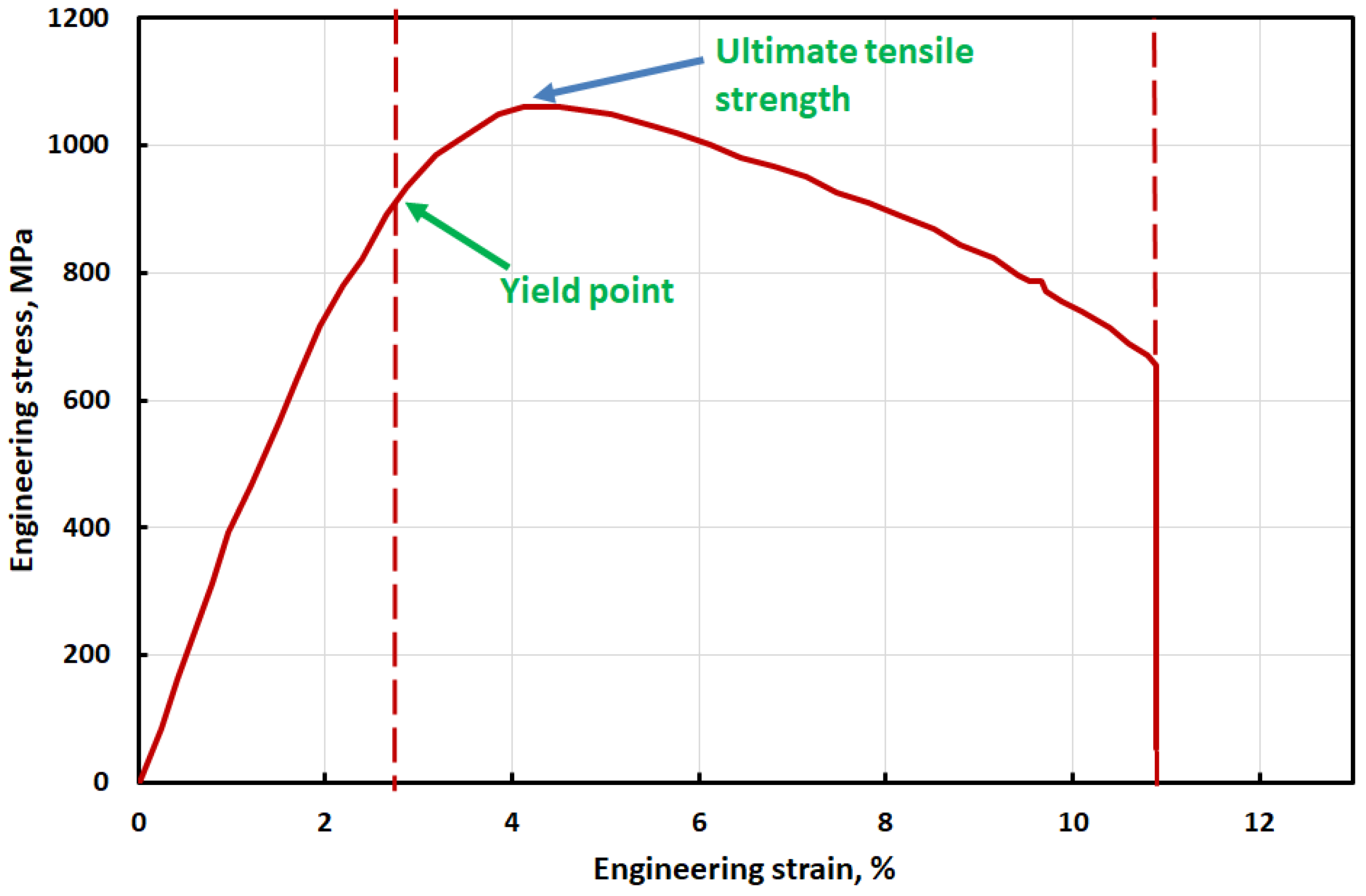 Crystals 11 01446 g006