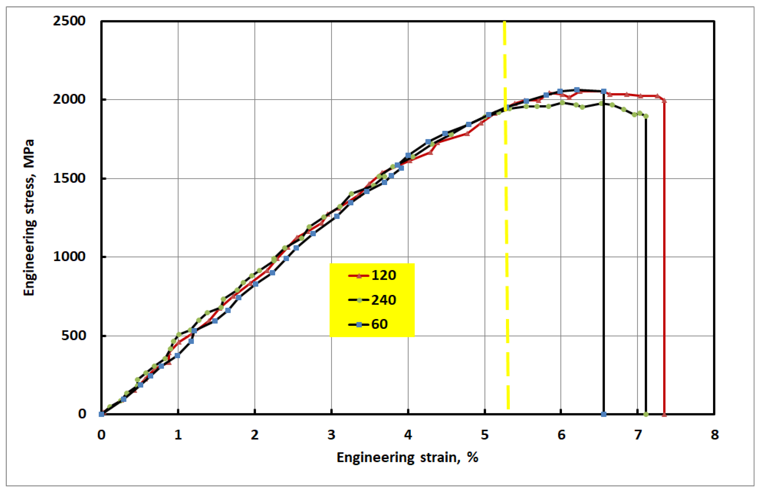 Crystals 11 01446 g007