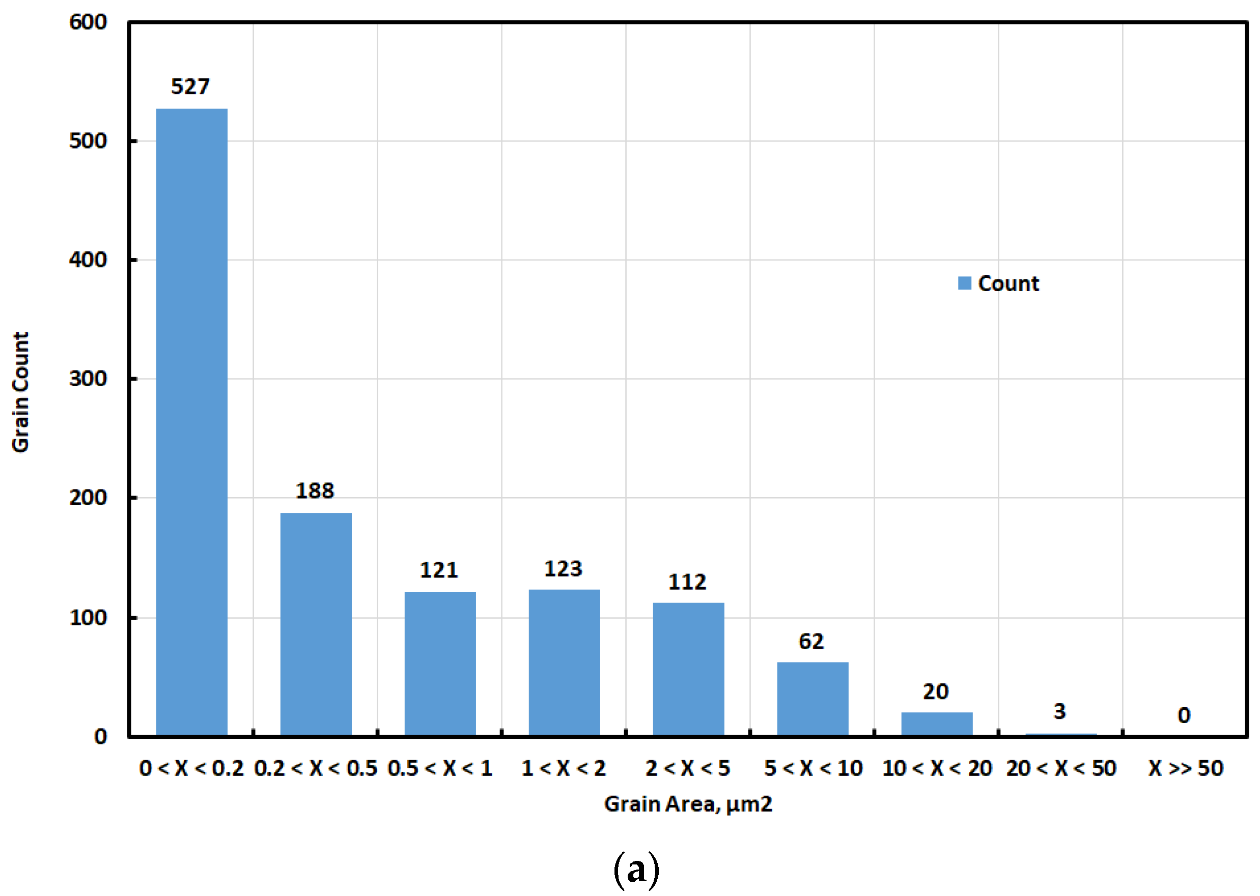 Crystals 11 01446 g012a