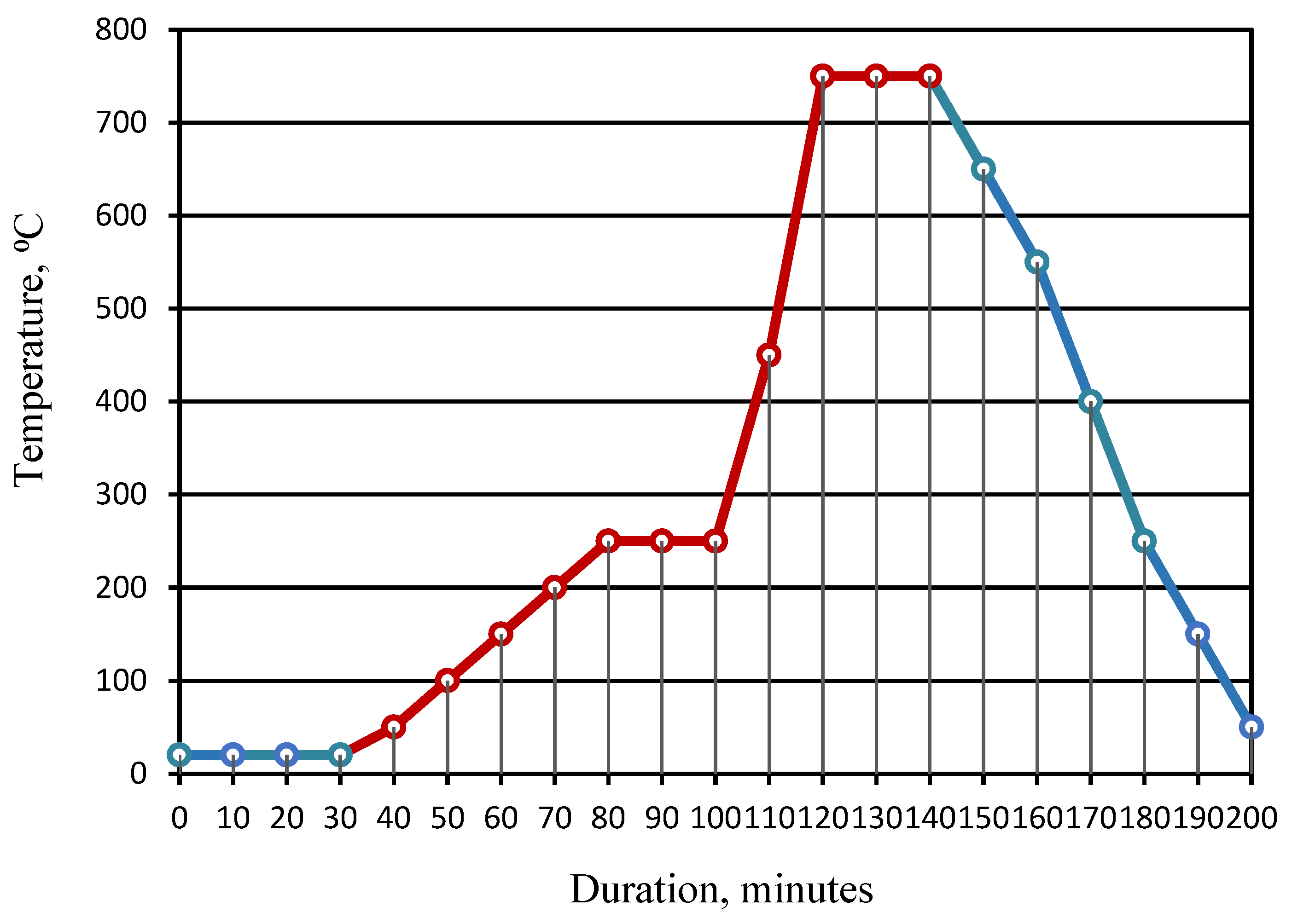 Crystals 11 01447 g006