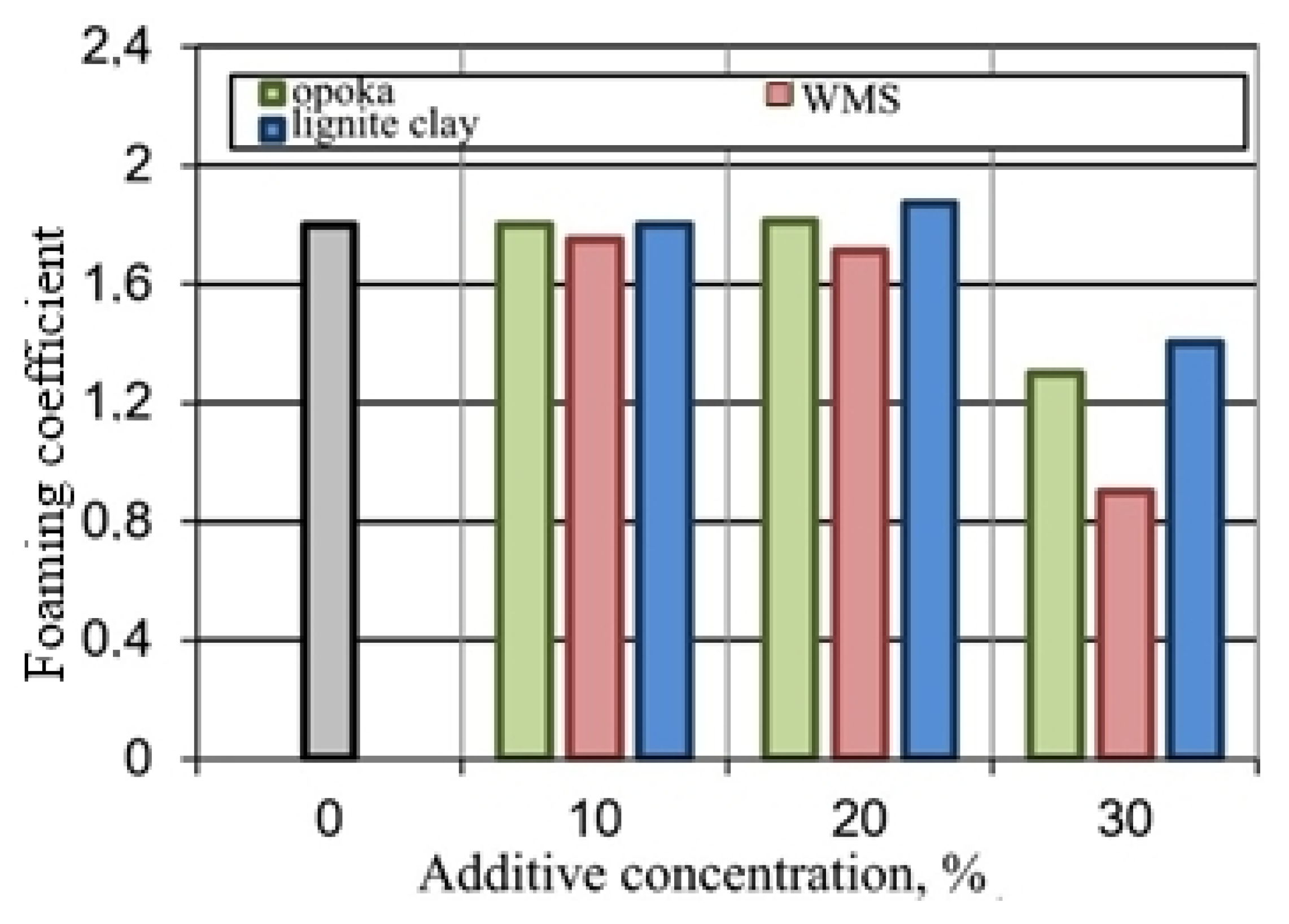 Crystals 11 01447 g008
