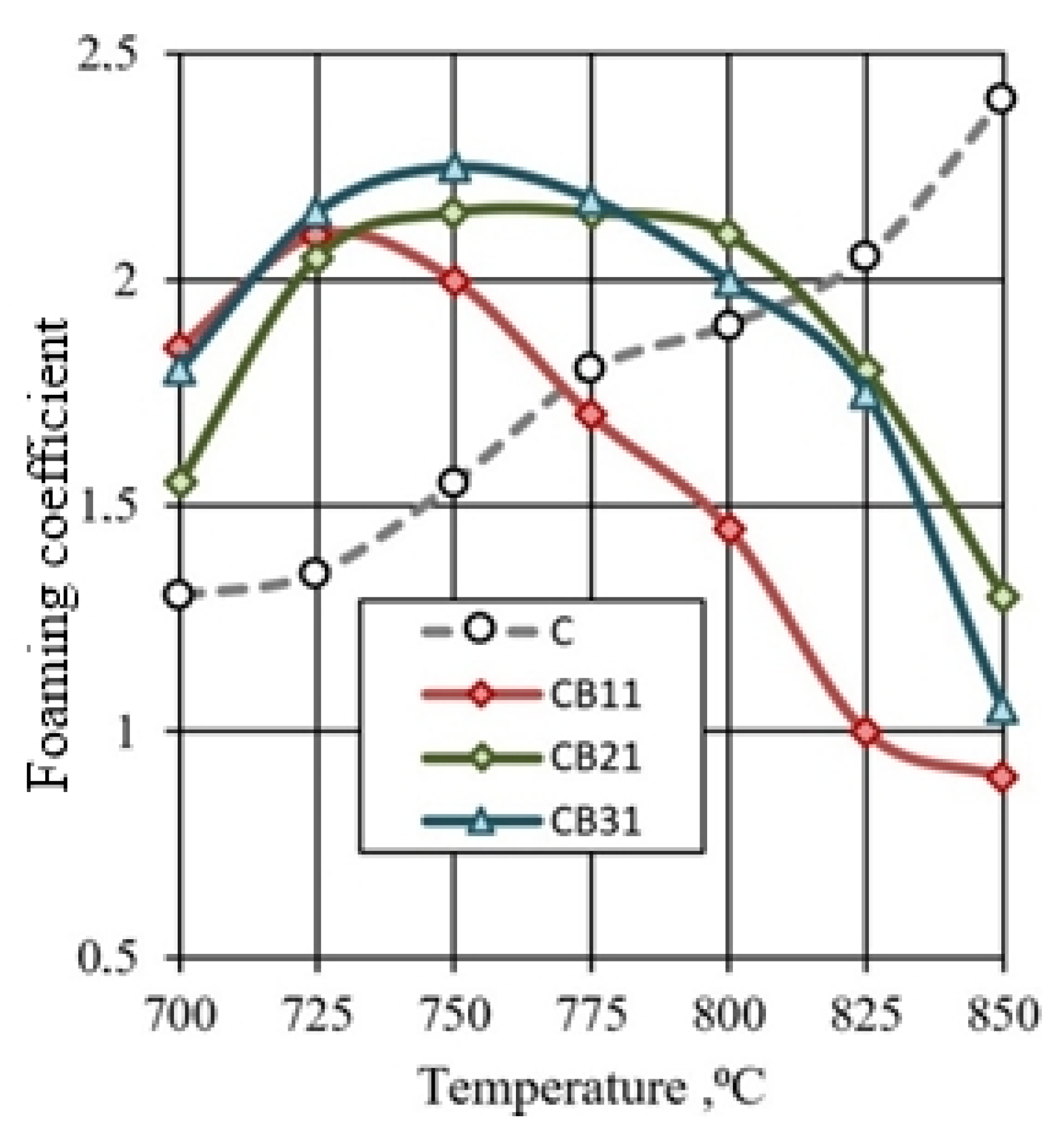 Crystals 11 01447 g010