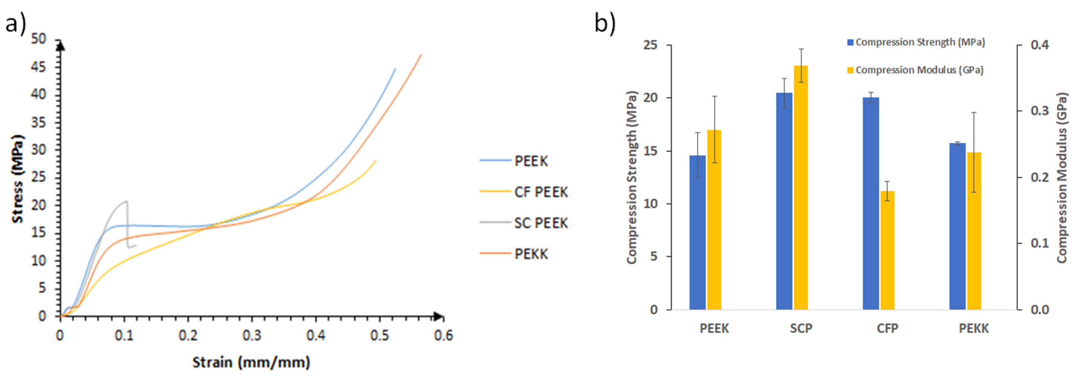 Crystals 11 01453 g004