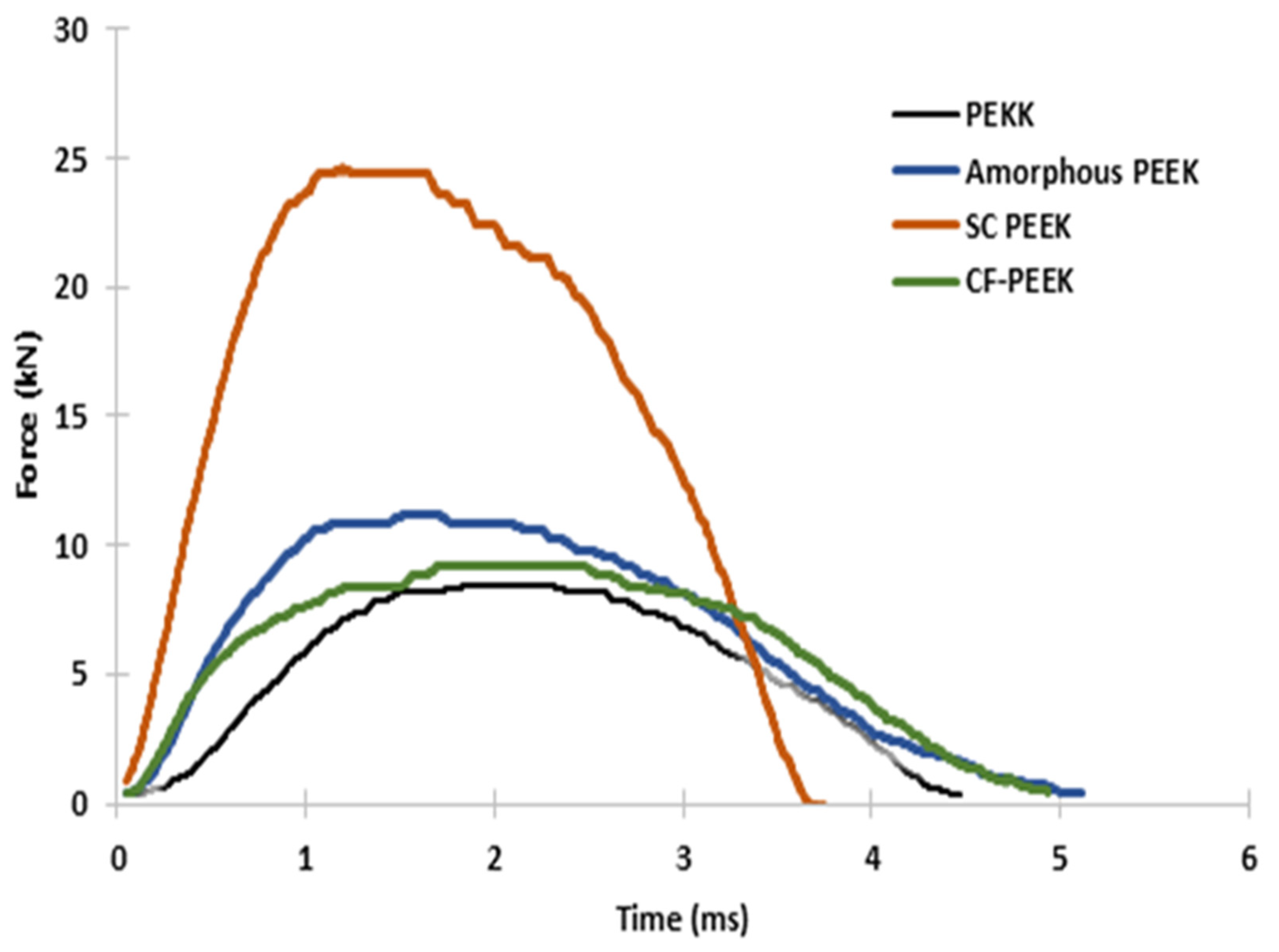 Crystals 11 01453 g009