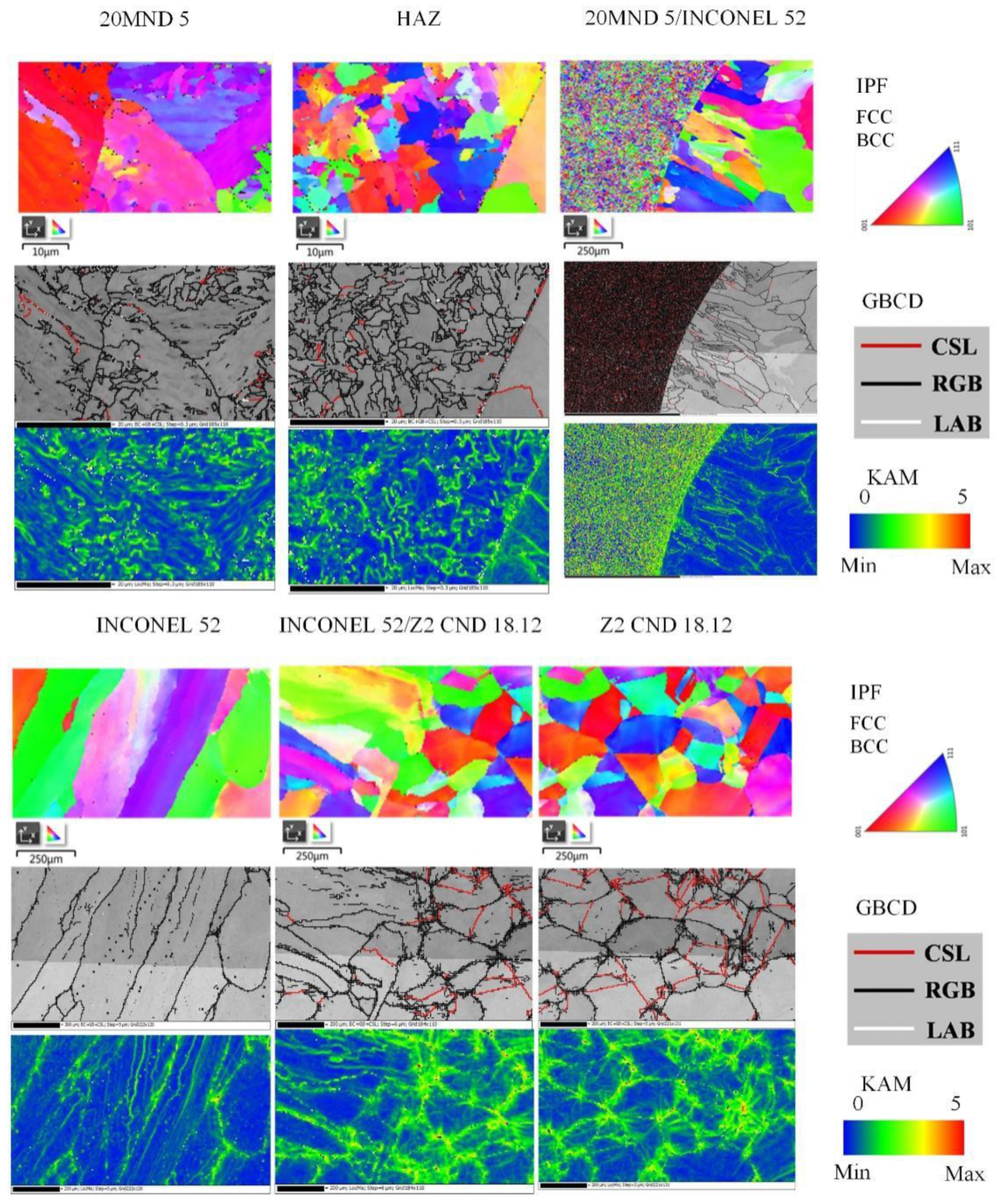 Crystals 11 01470 g013