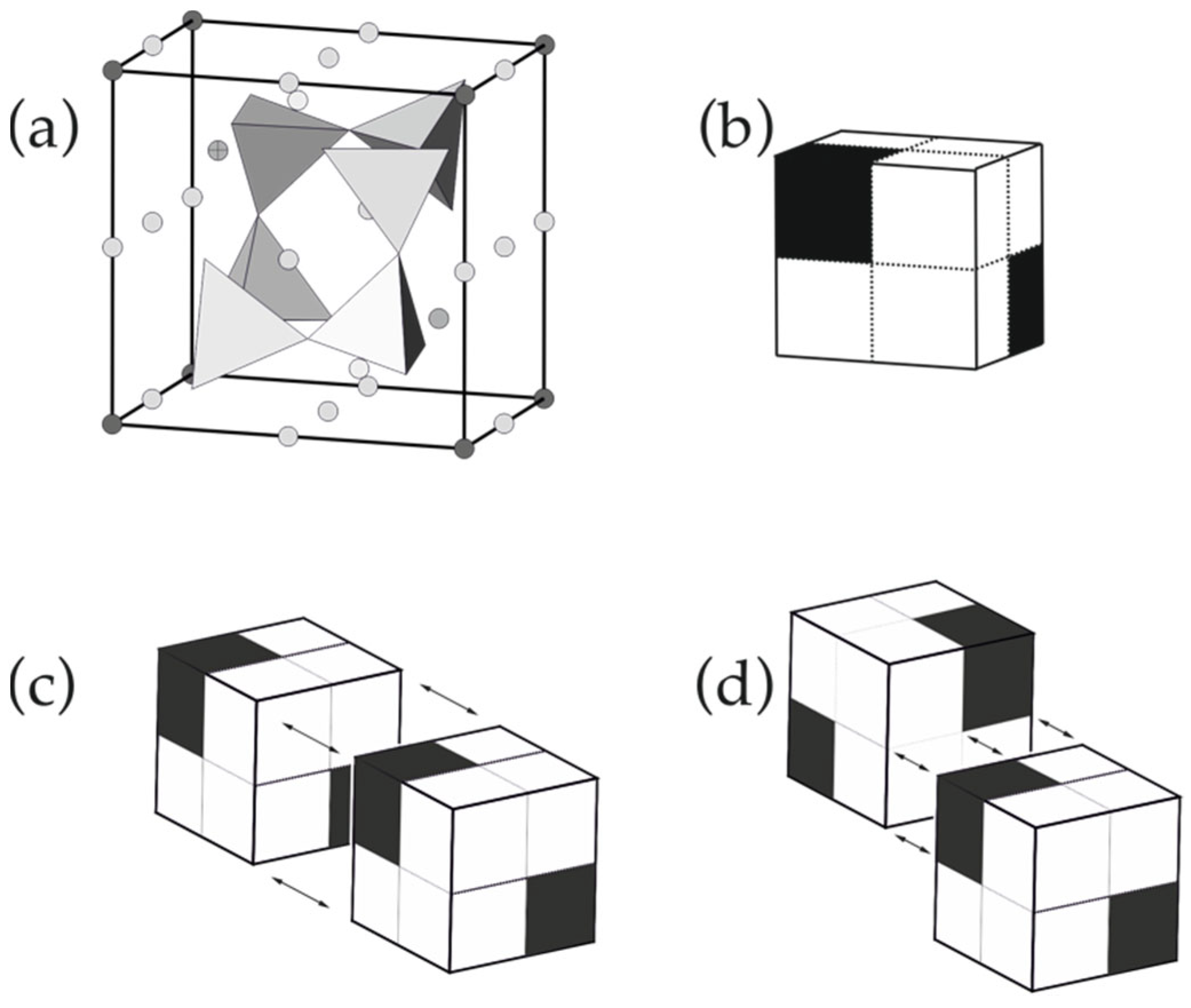 Crystals 11 01472 g002