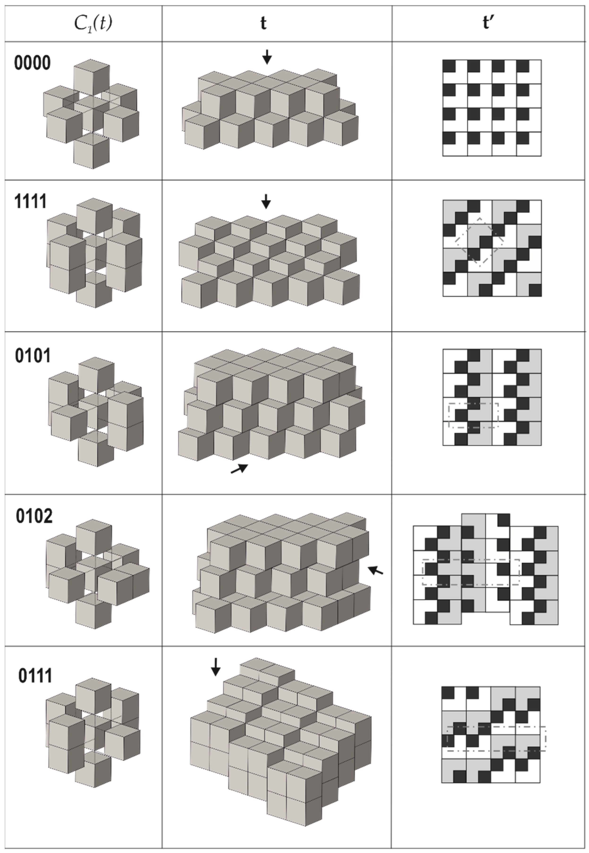 Crystals 11 01472 g003