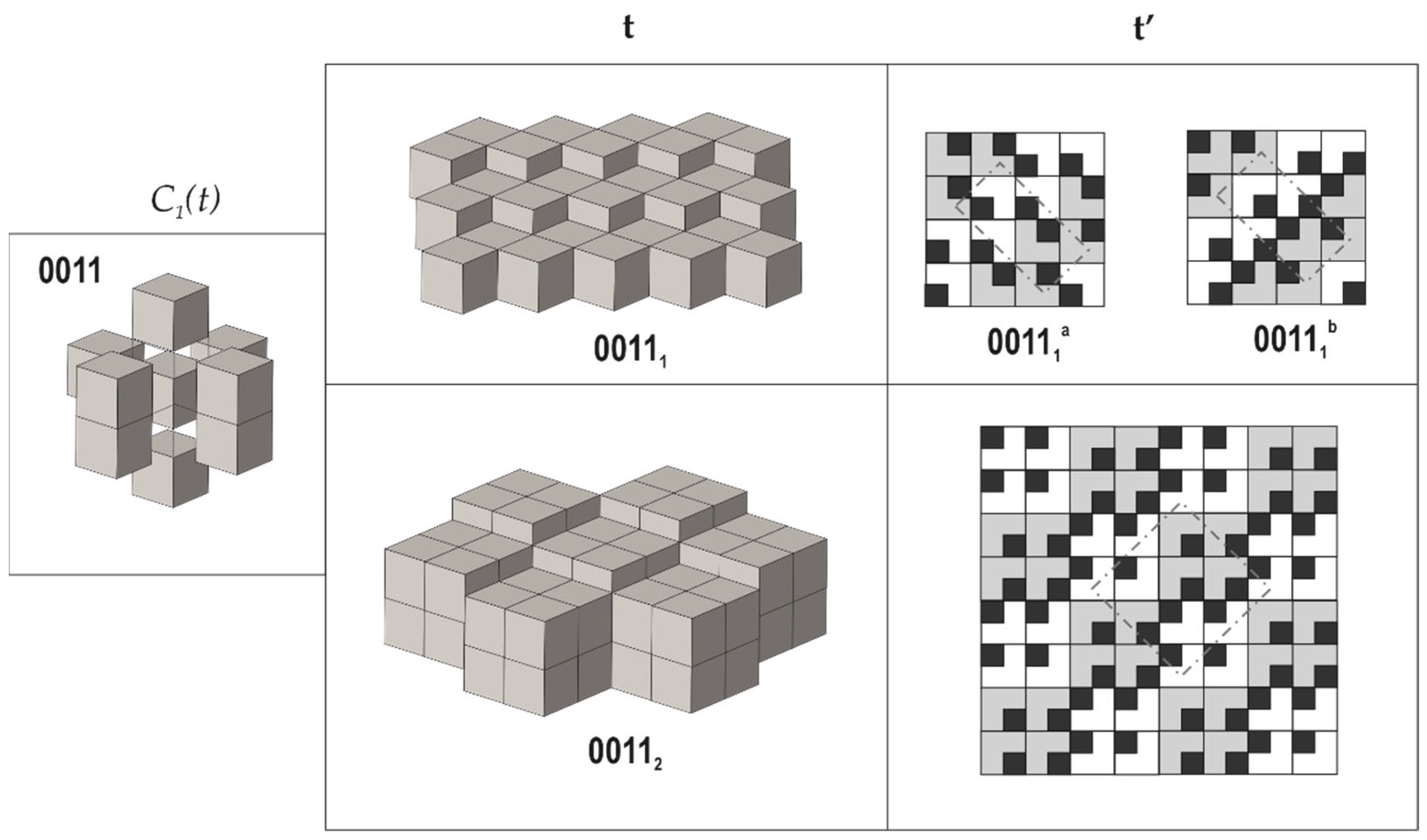 Crystals 11 01472 g004