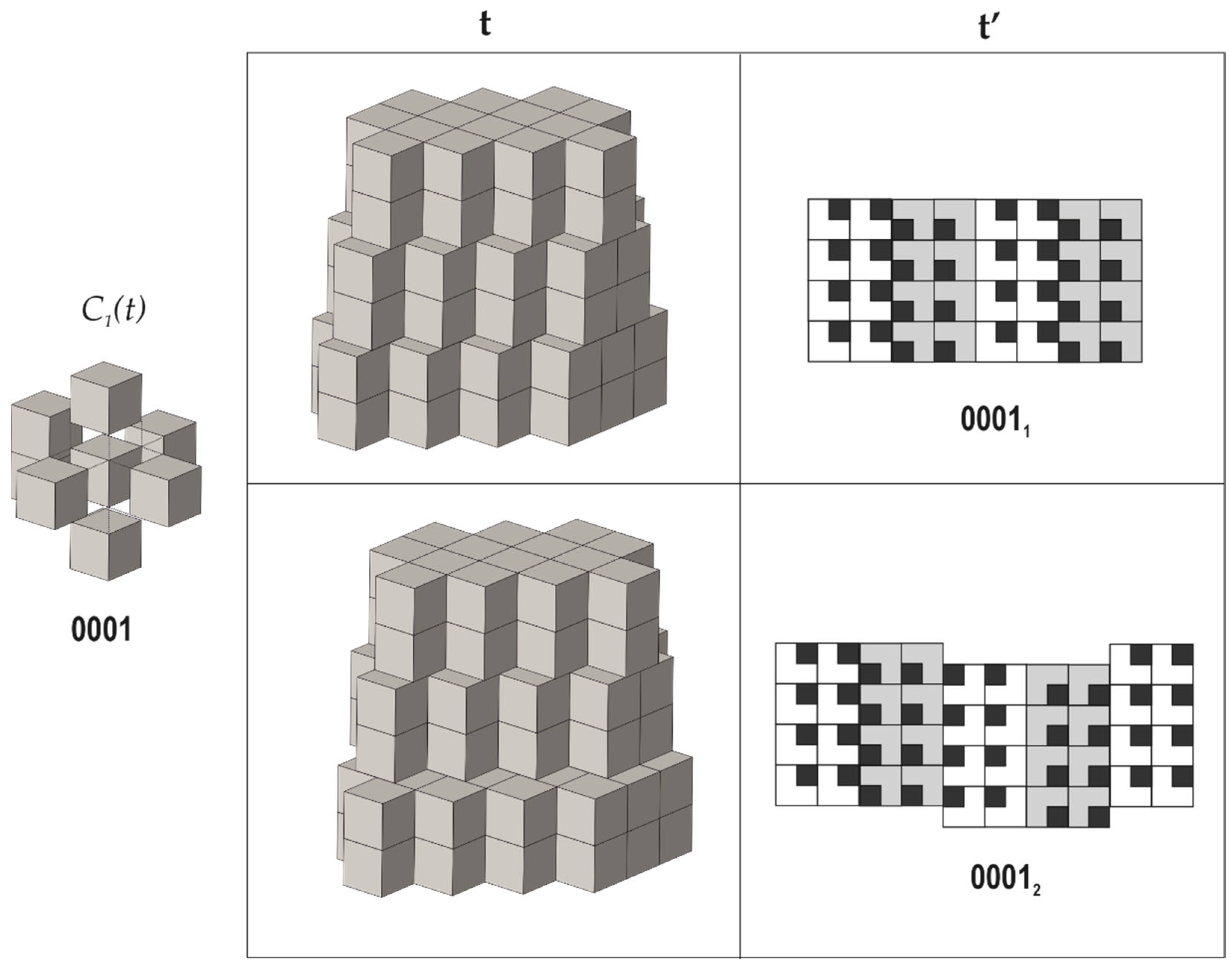 Crystals 11 01472 g005