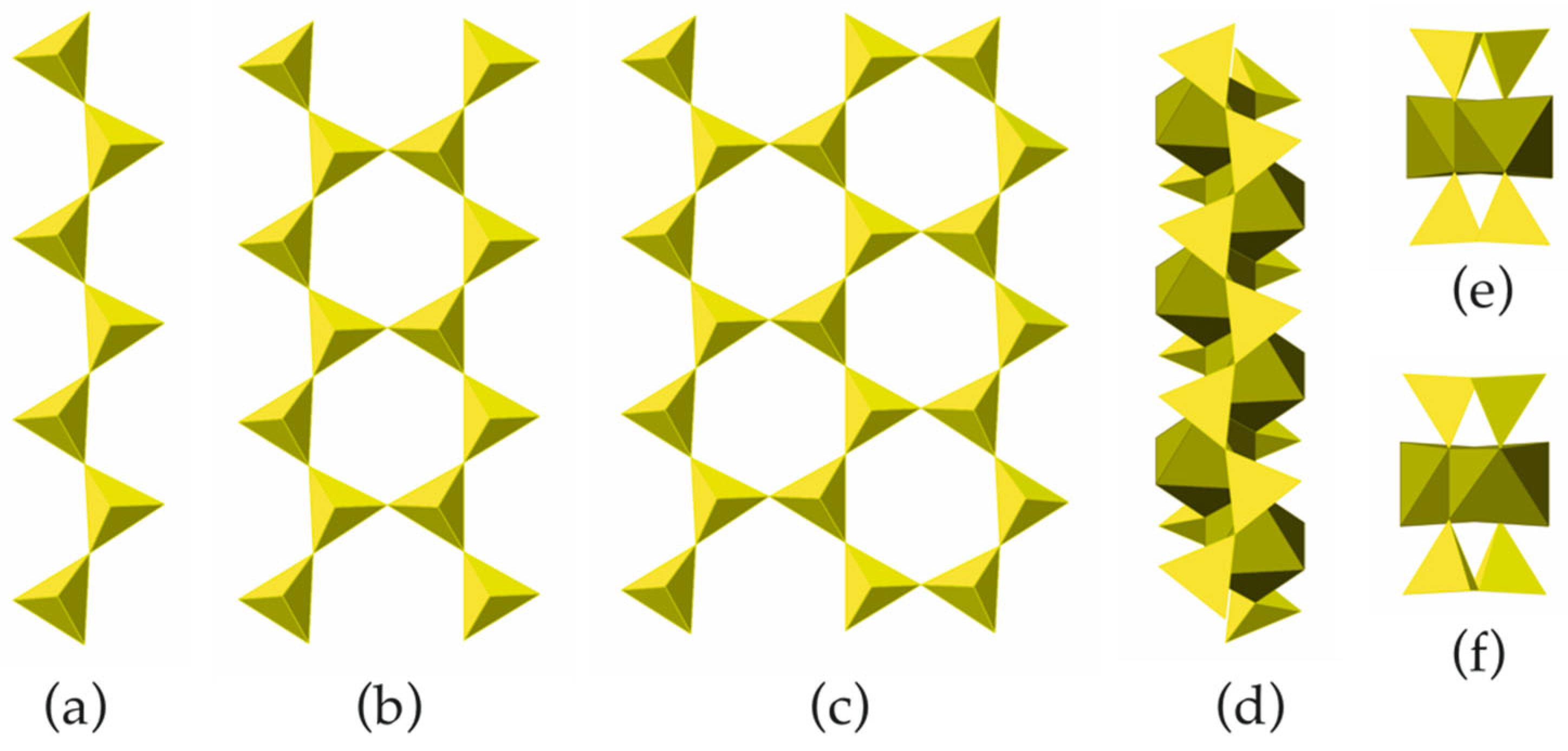 Crystals 11 01472 g006