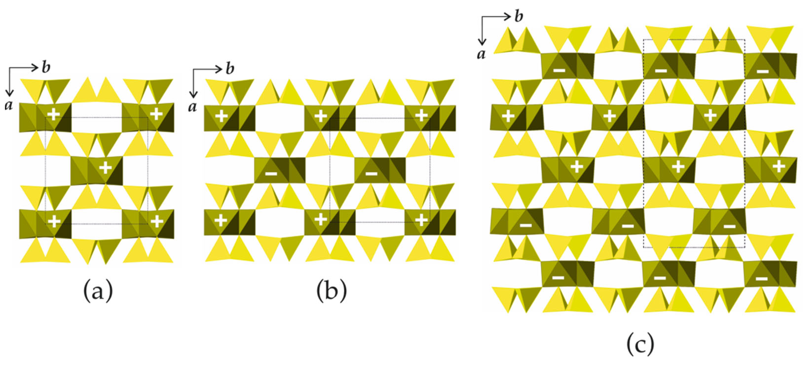 Crystals 11 01472 g007