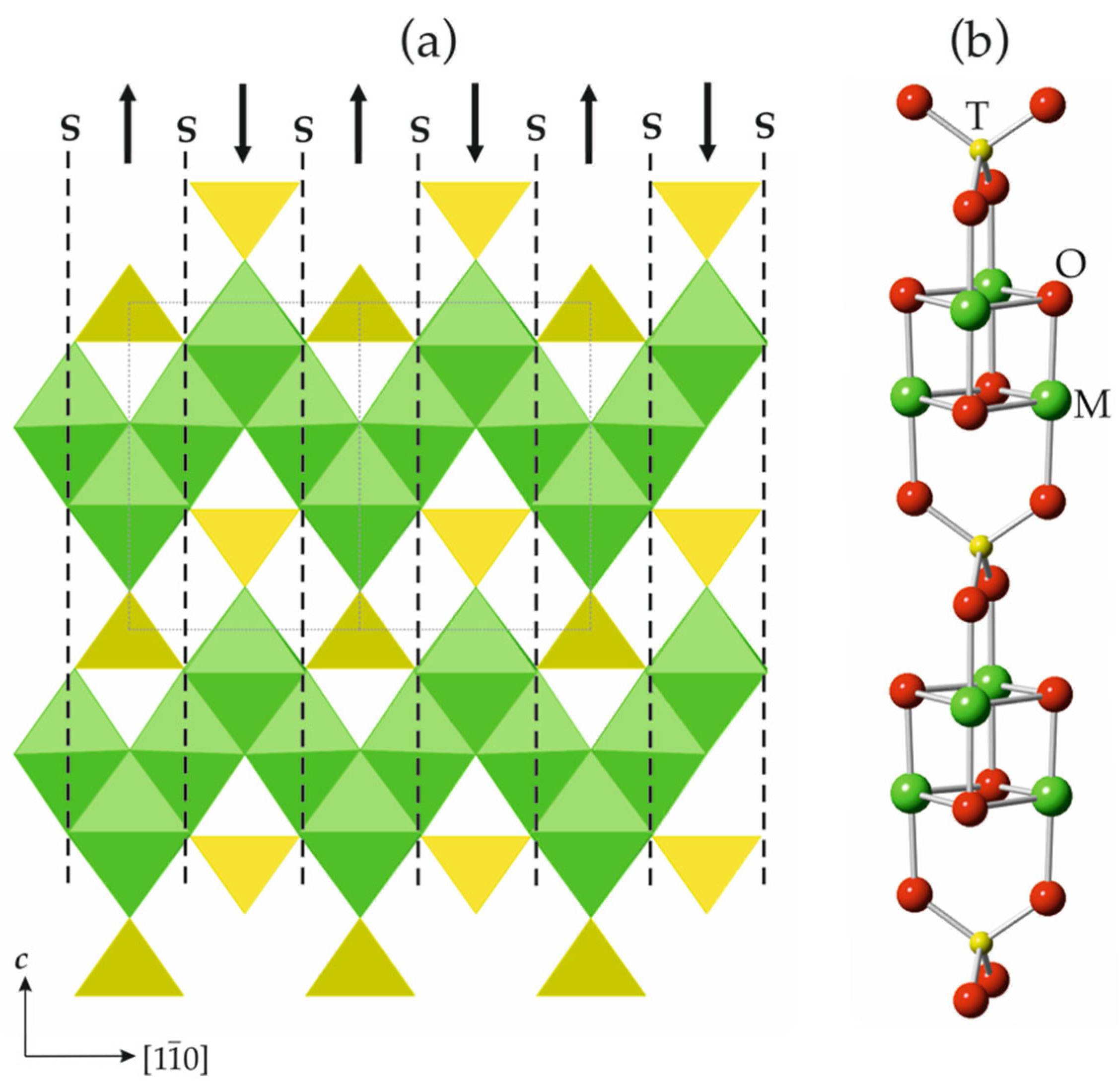 Crystals 11 01472 g008