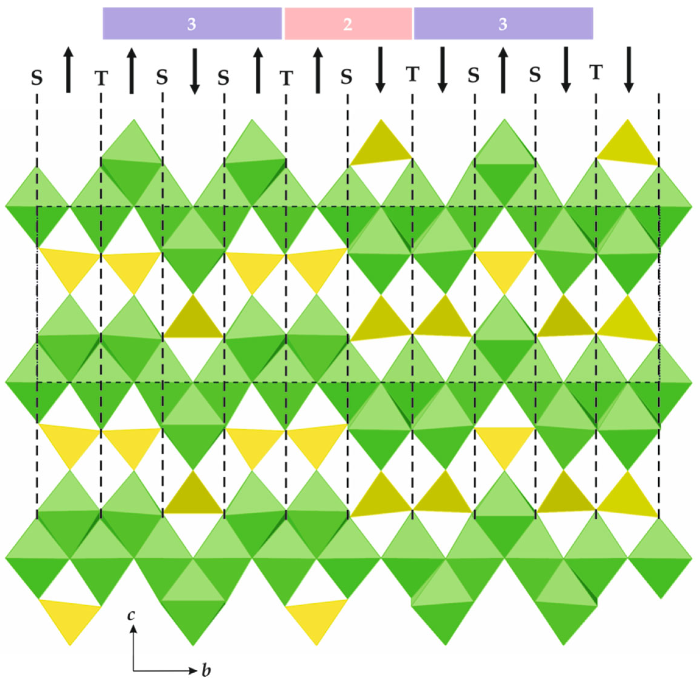 Crystals 11 01472 g009