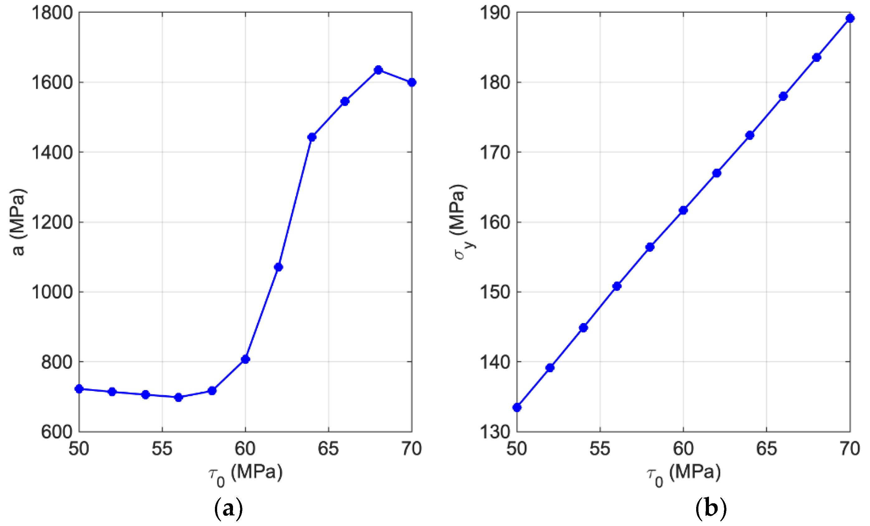 Crystals 11 01473 g004a