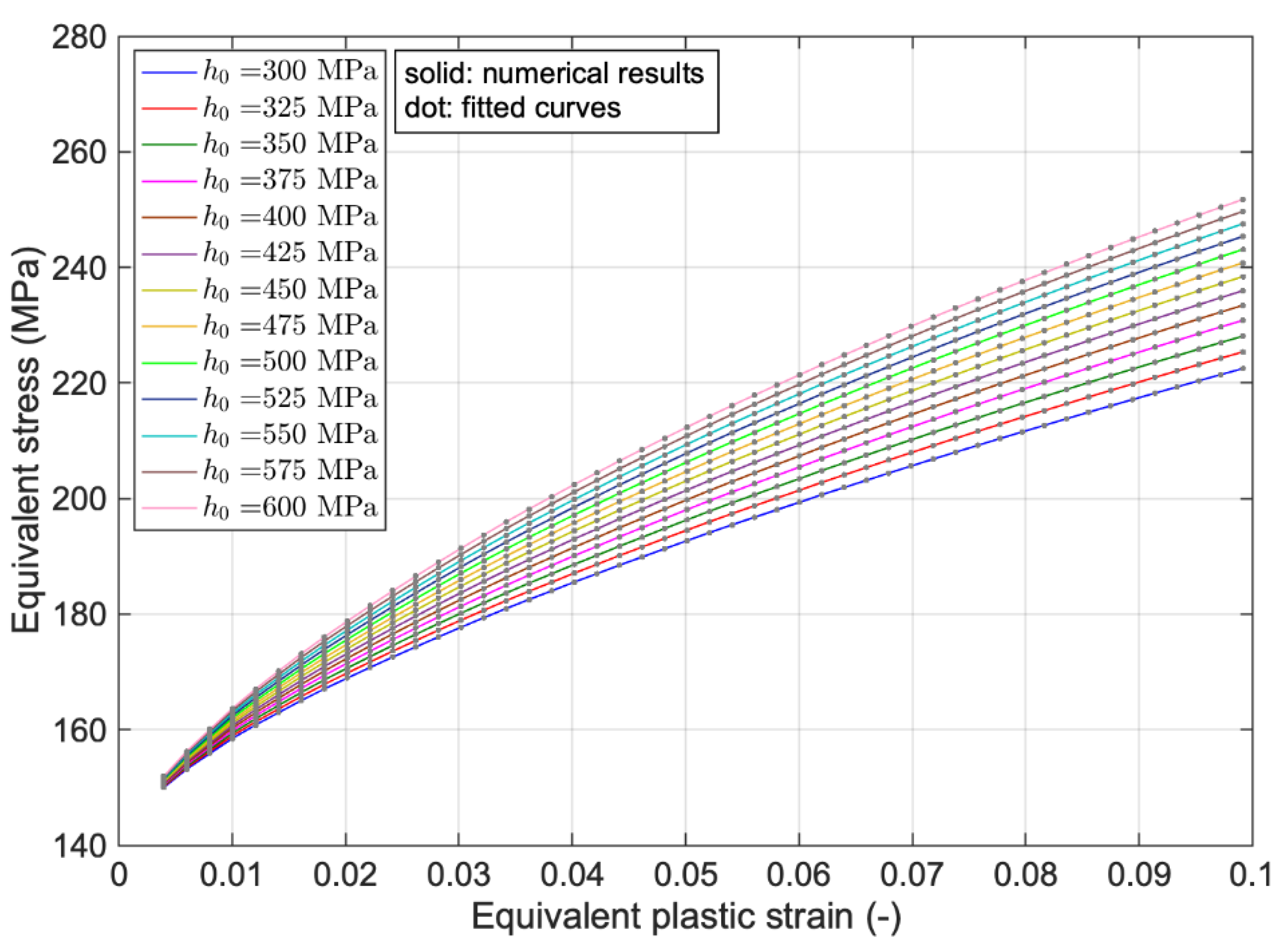 Crystals 11 01473 g007
