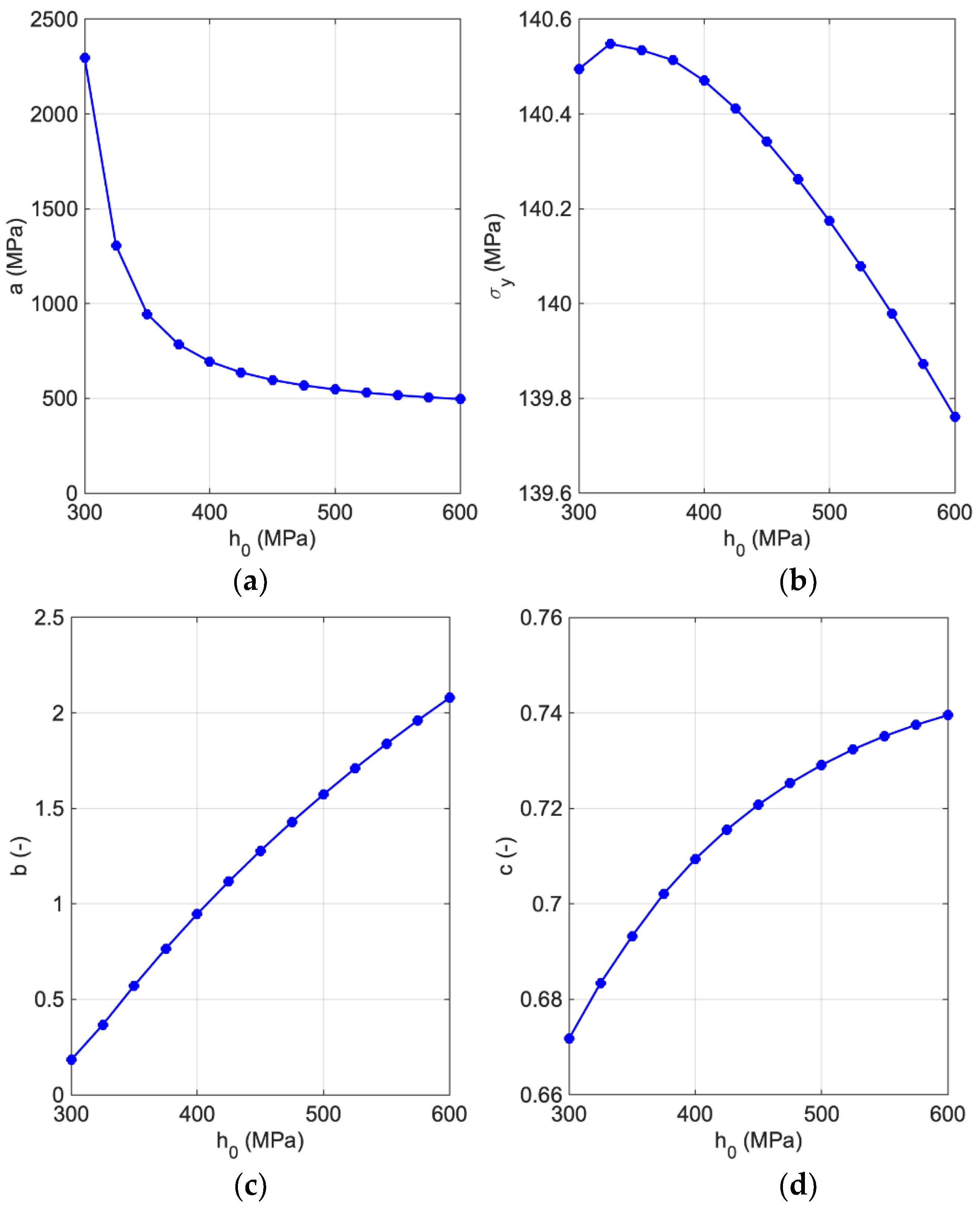 Crystals 11 01473 g008